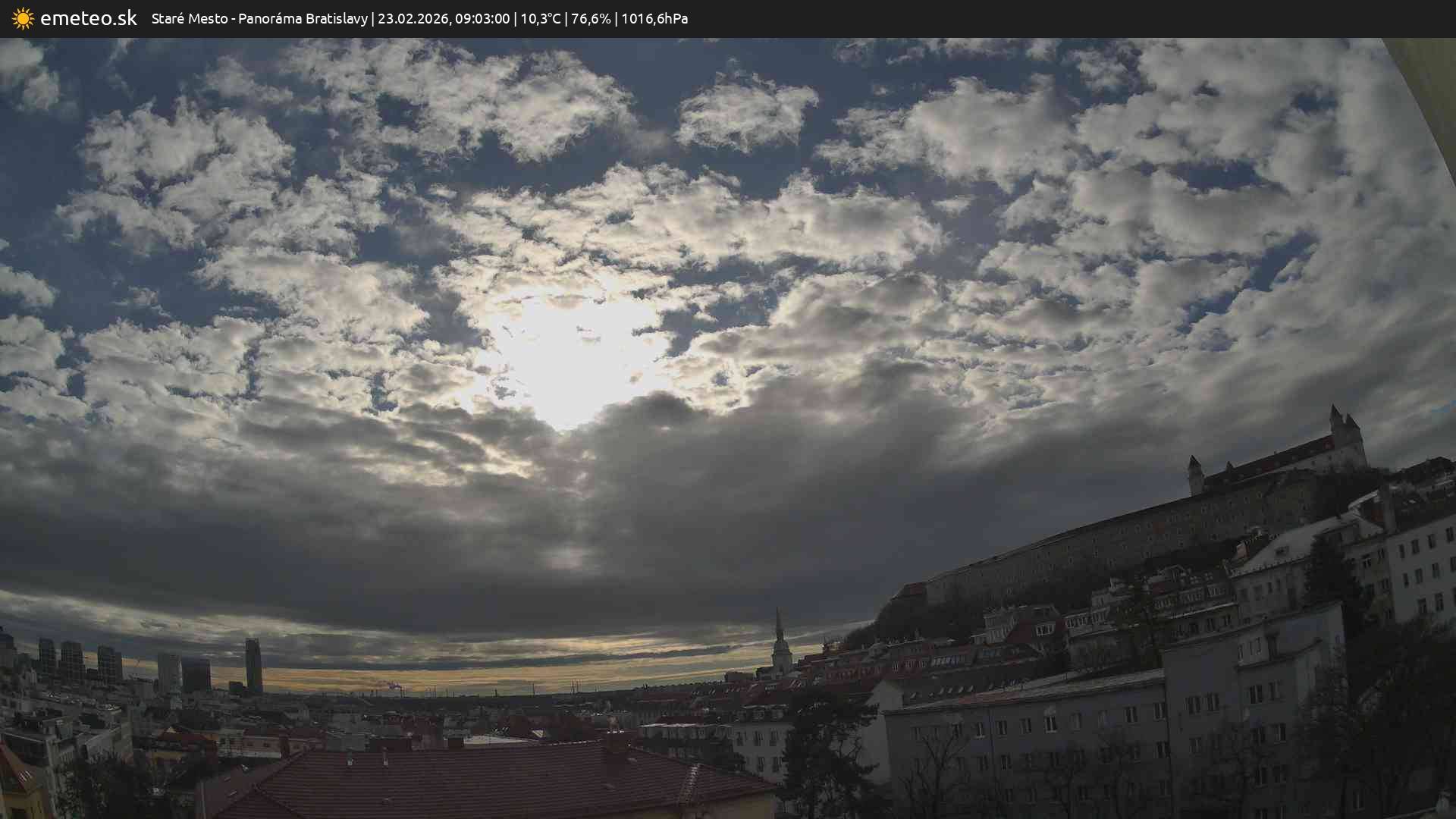 Panoráma Bratislavy