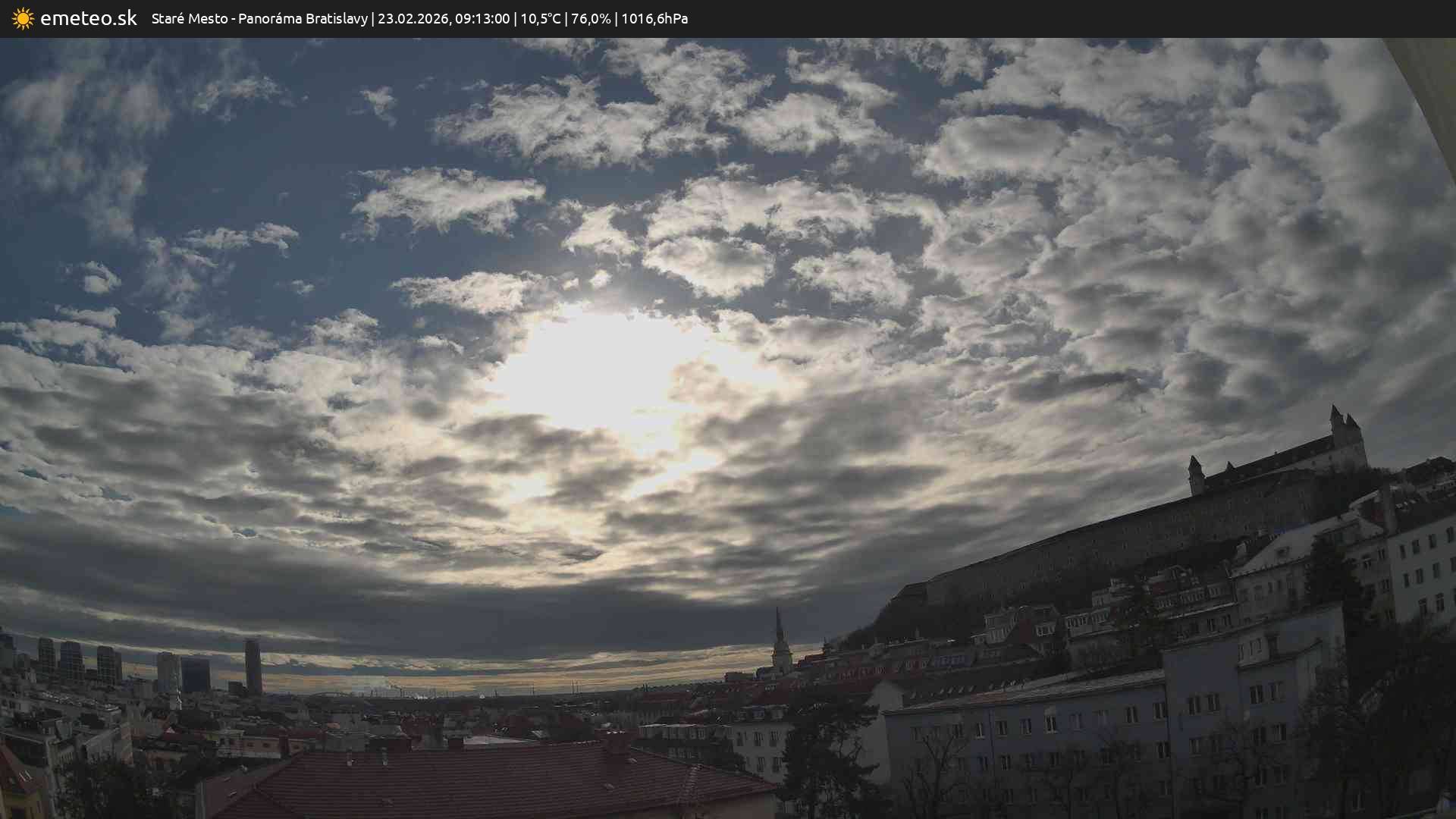 Panoráma Bratislavy