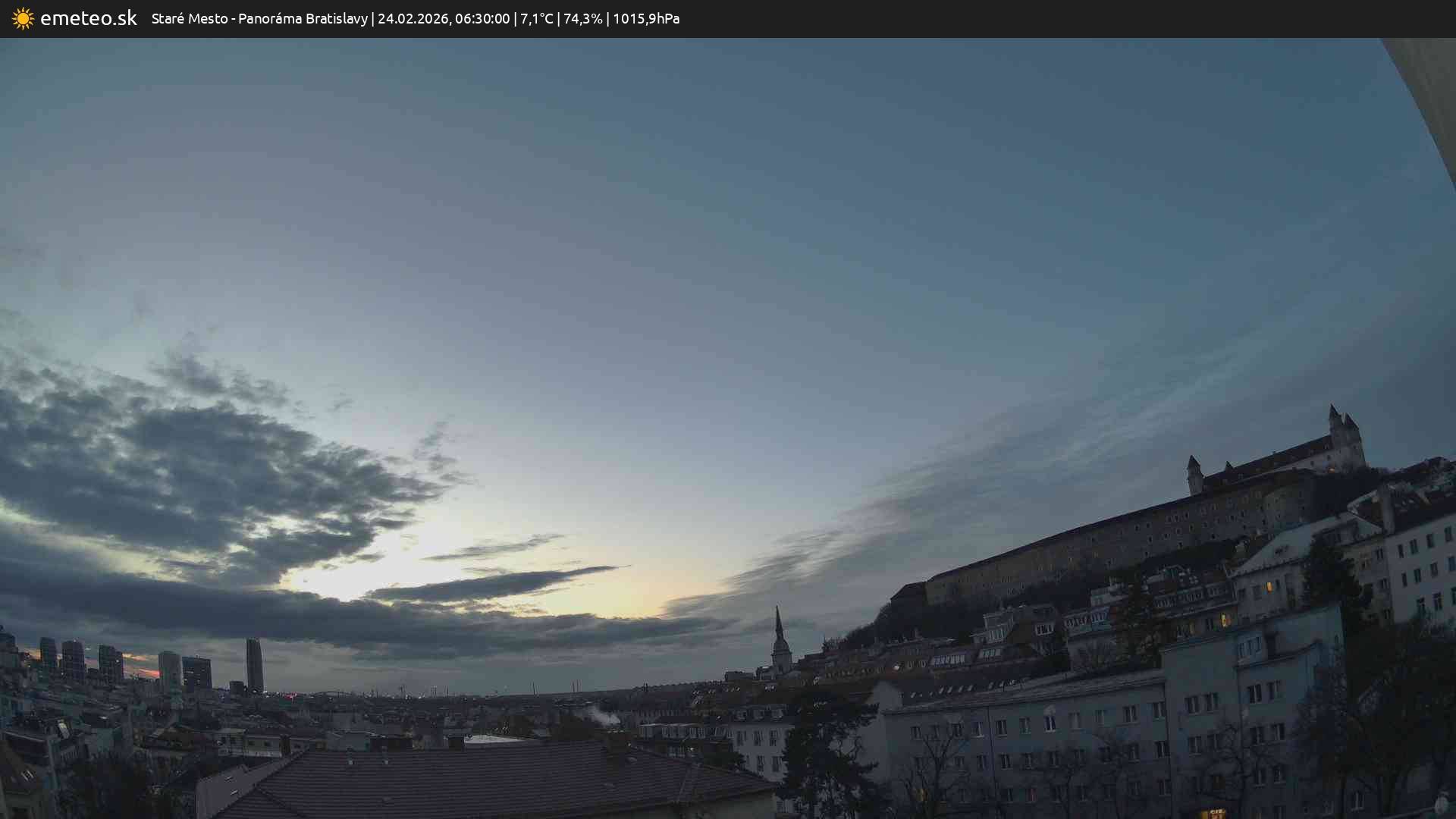 Panoráma Bratislavy