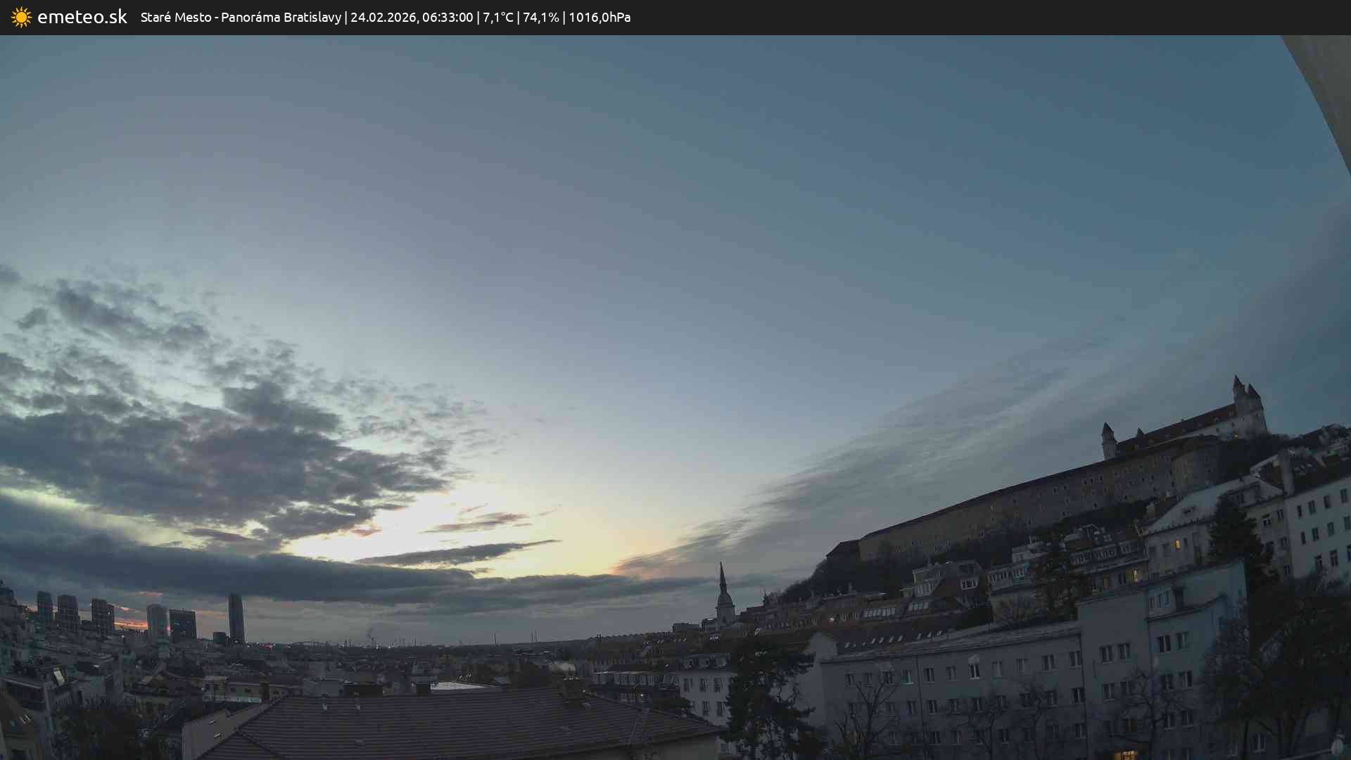 Panoráma Bratislavy