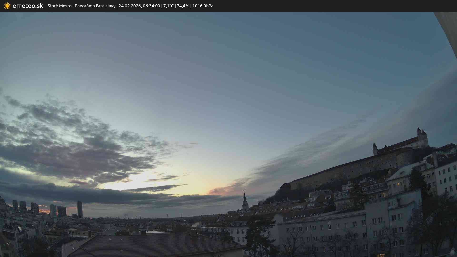 Panoráma Bratislavy