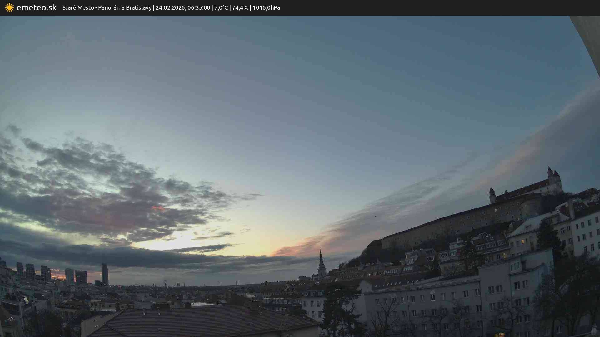 Panoráma Bratislavy