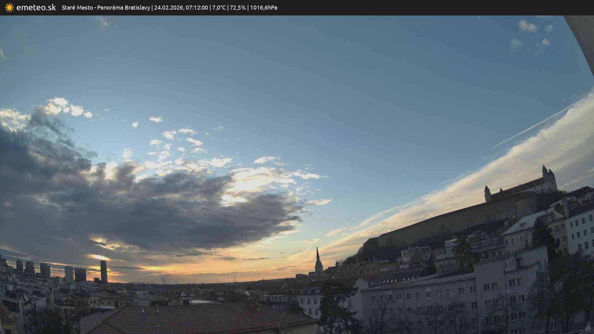 Panoráma Bratislavy