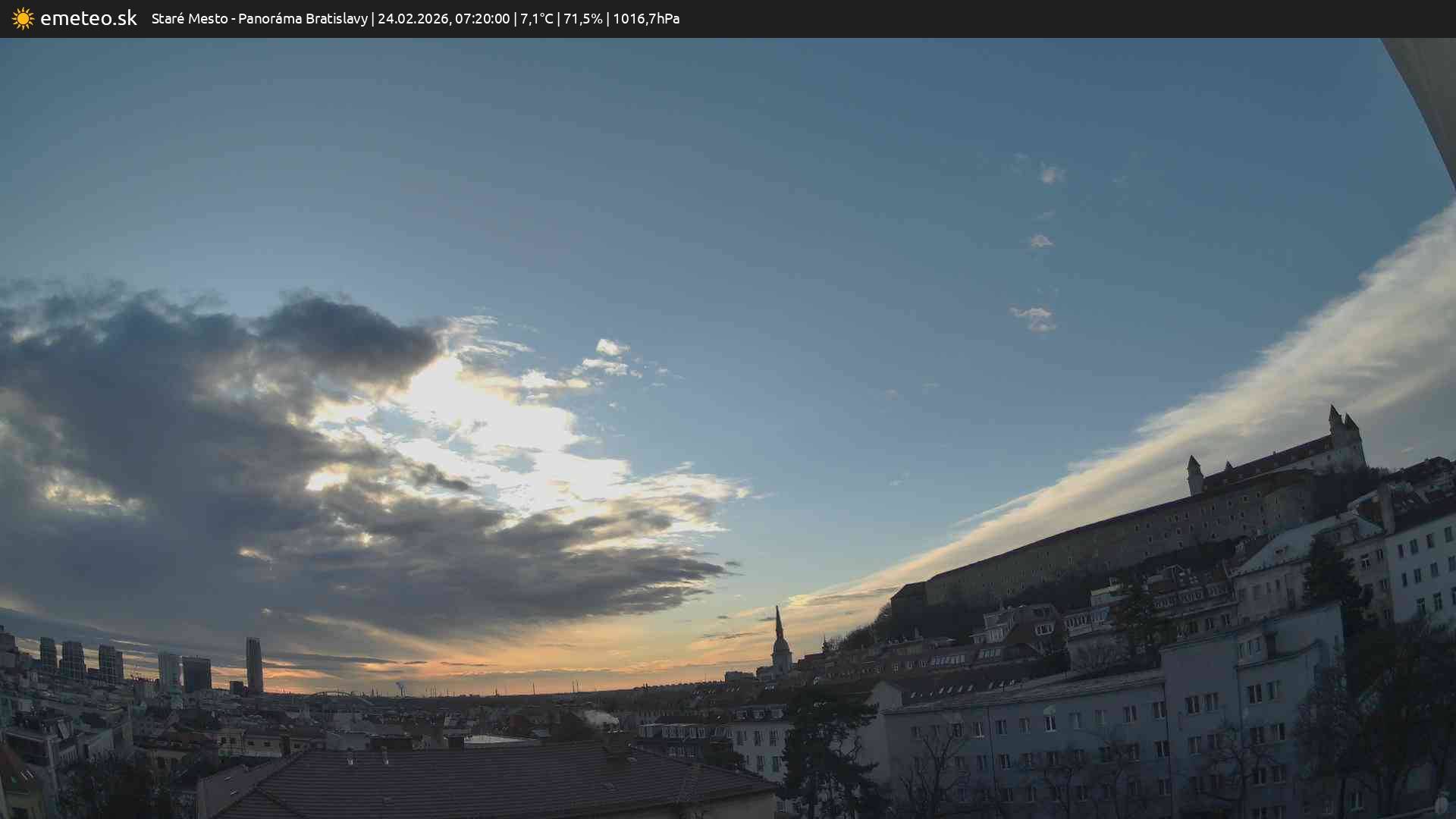 Panoráma Bratislavy