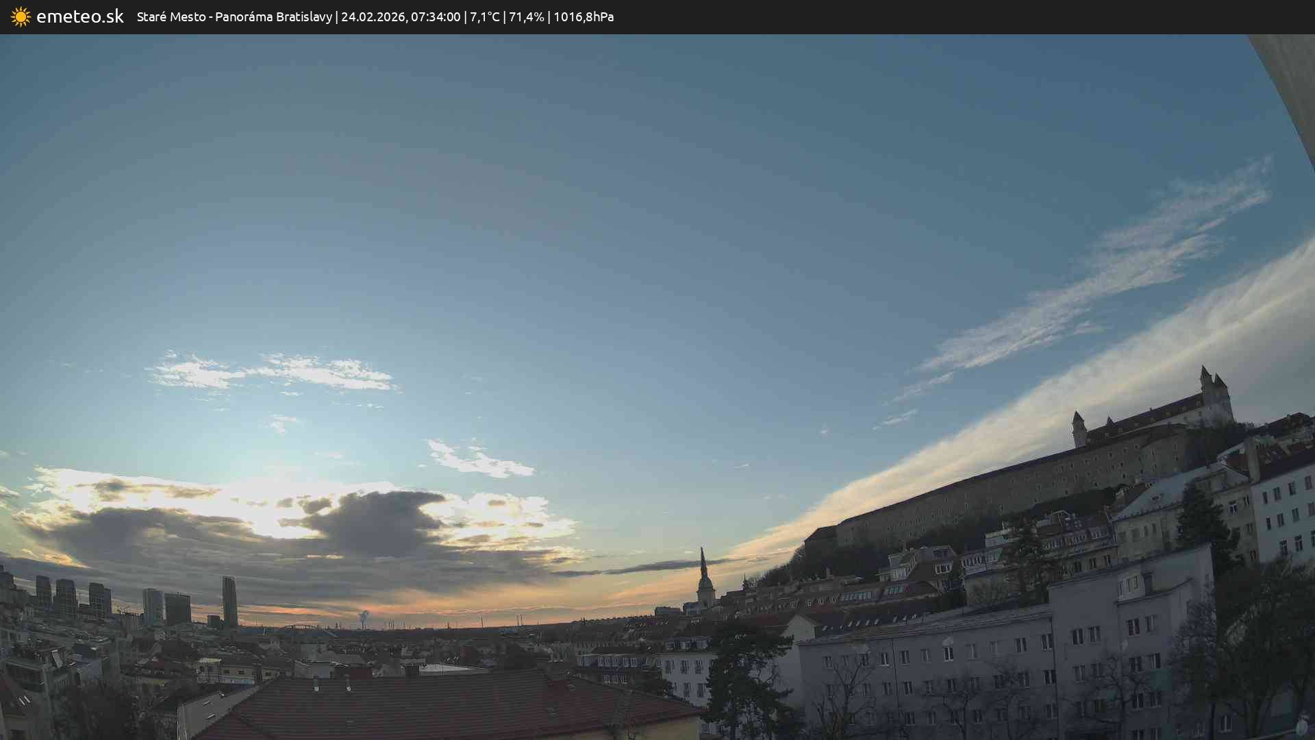 Panoráma Bratislavy