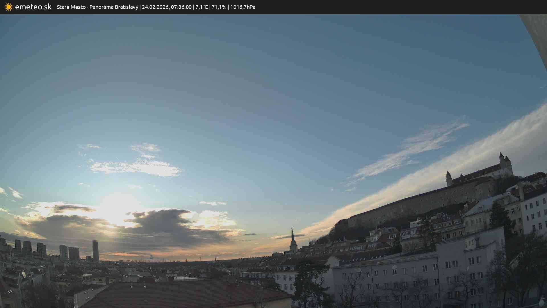 Panoráma Bratislavy