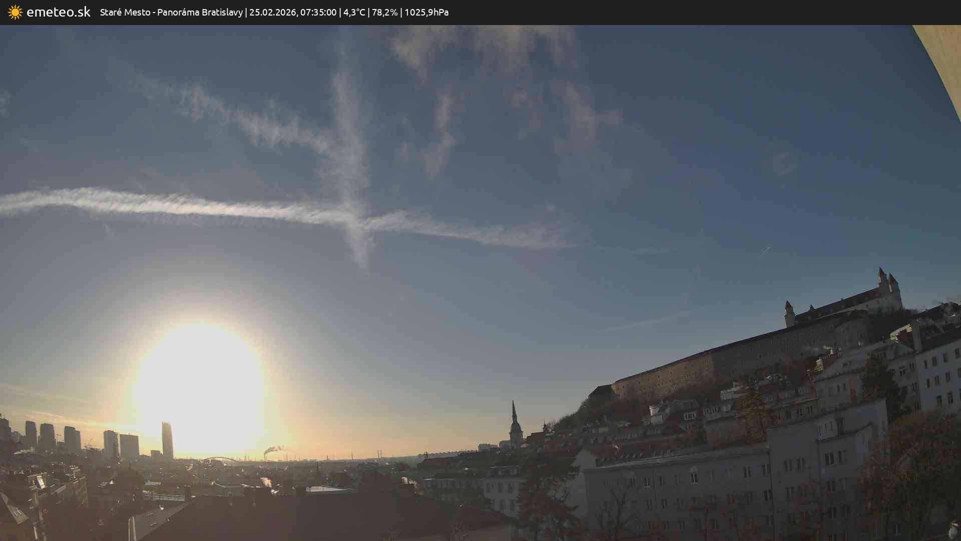 Panoráma Bratislavy