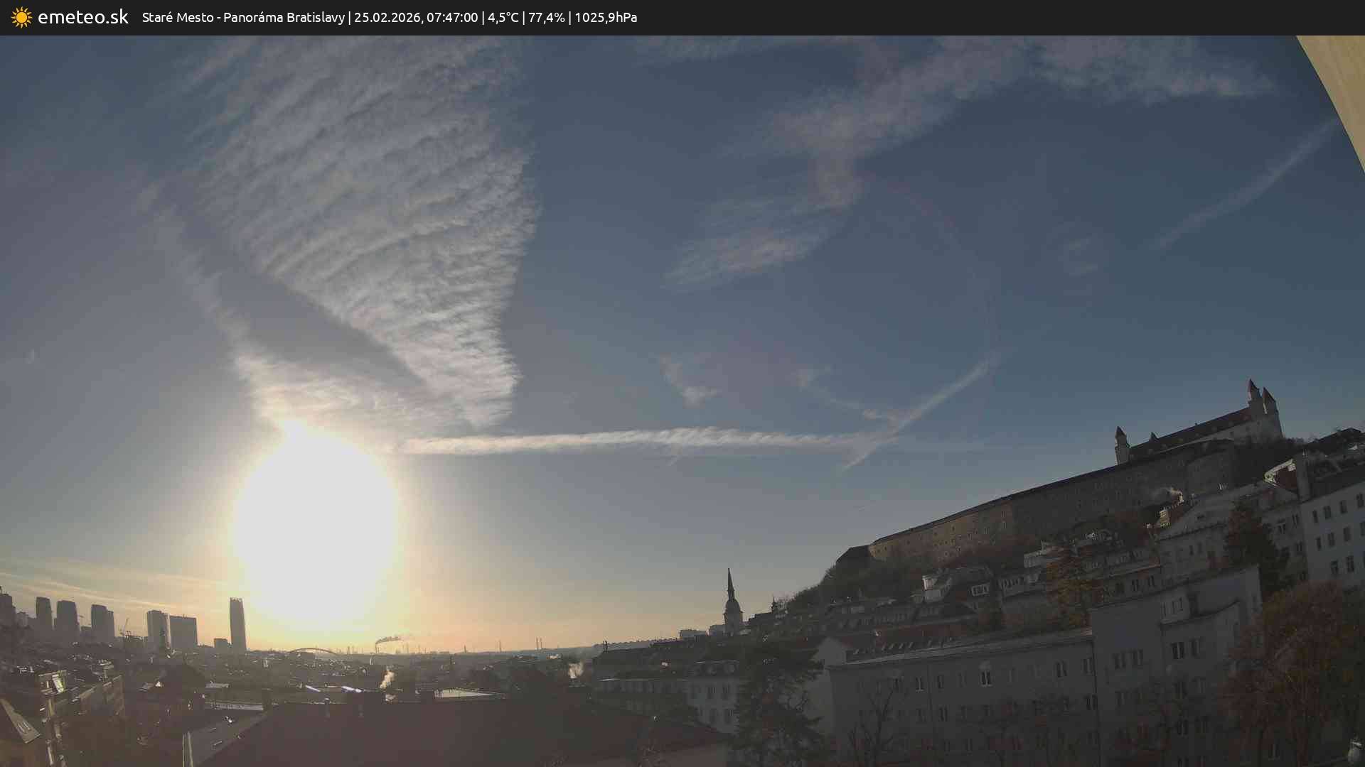 Panoráma Bratislavy