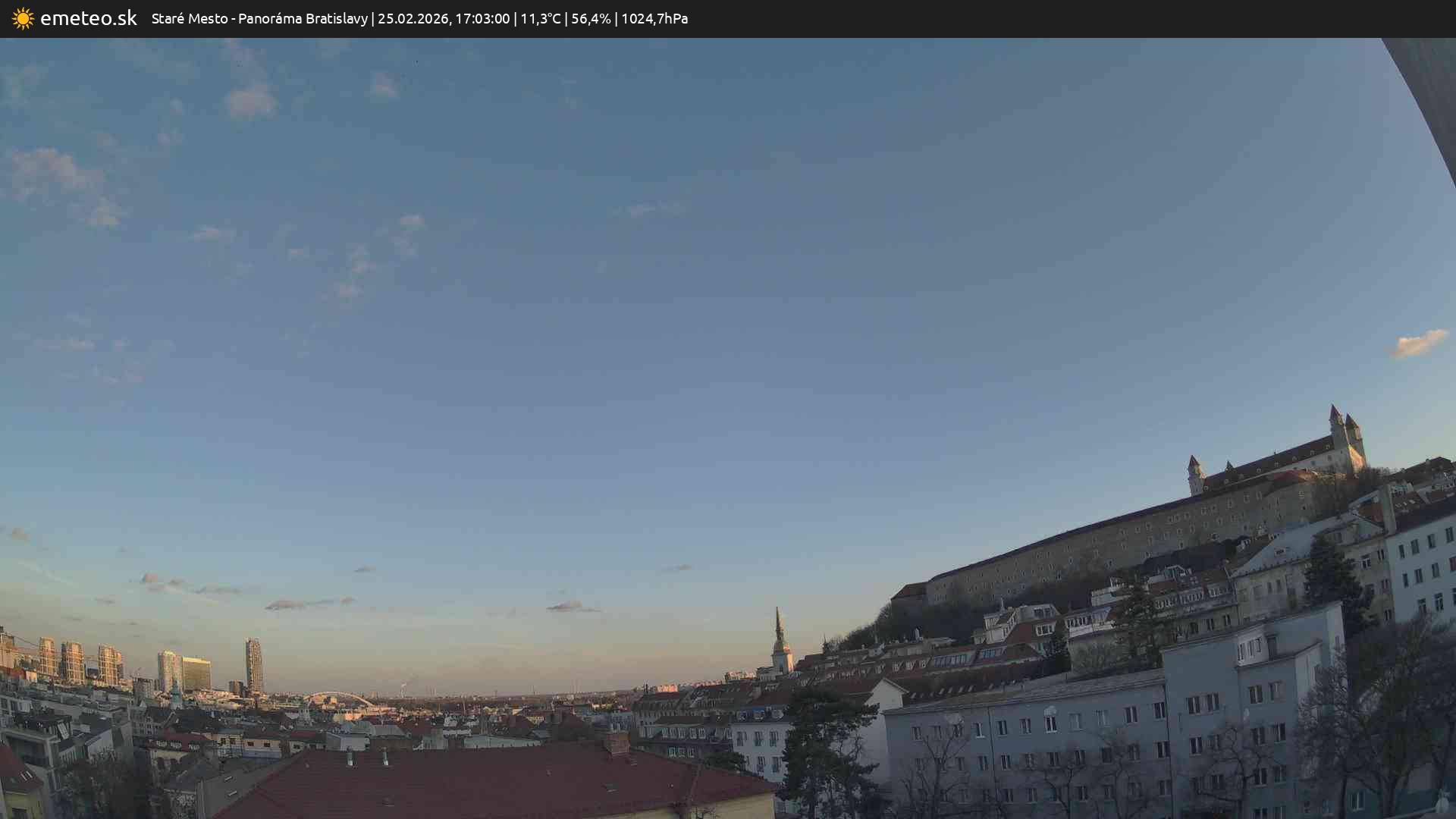 Panoráma Bratislavy
