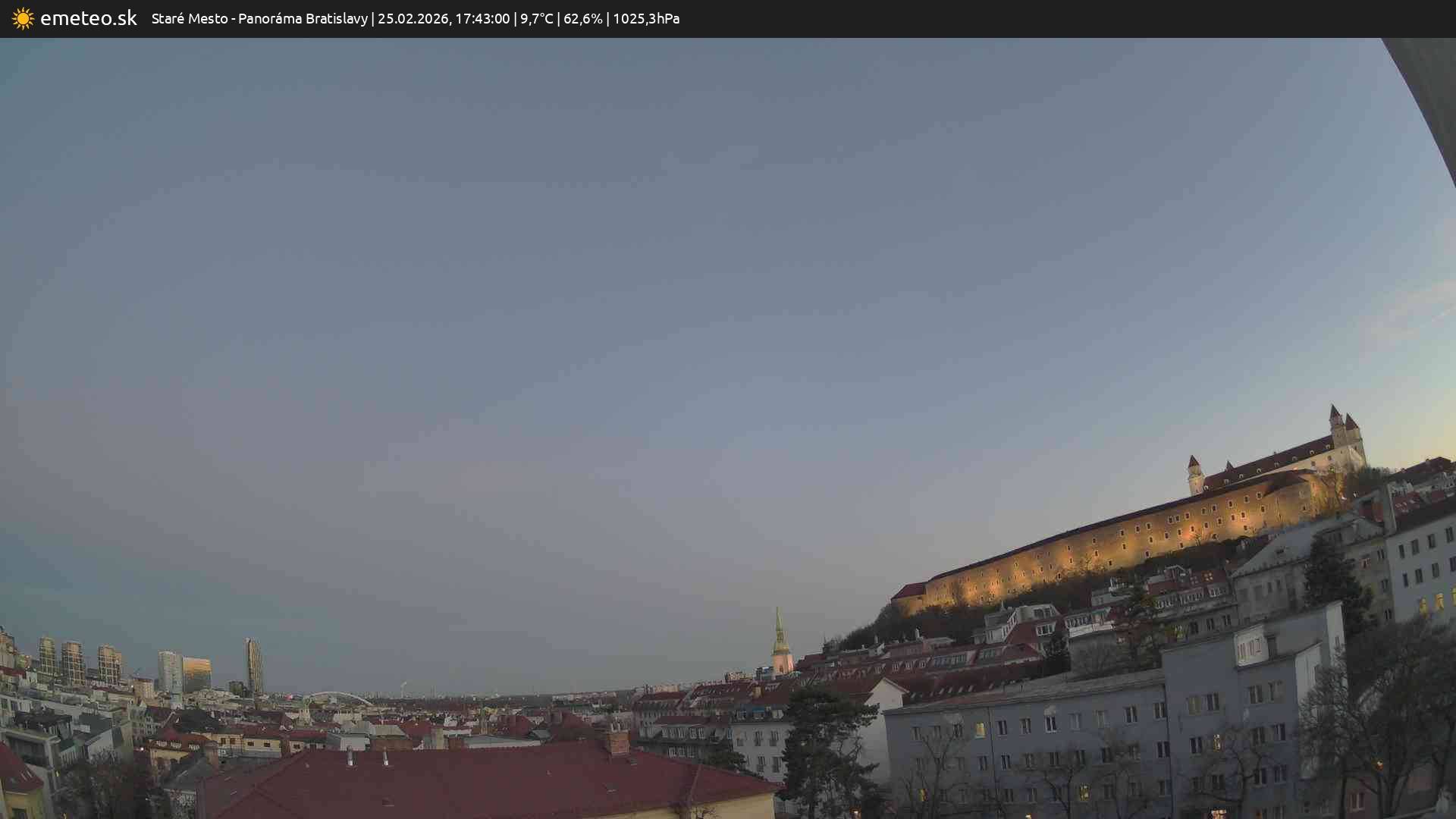 Panoráma Bratislavy