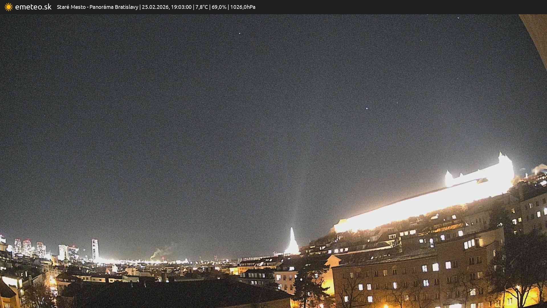 Panoráma Bratislavy