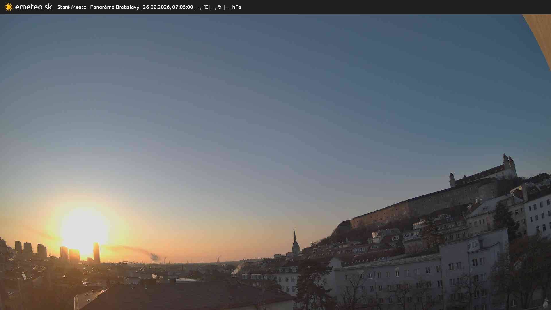 Panoráma Bratislavy