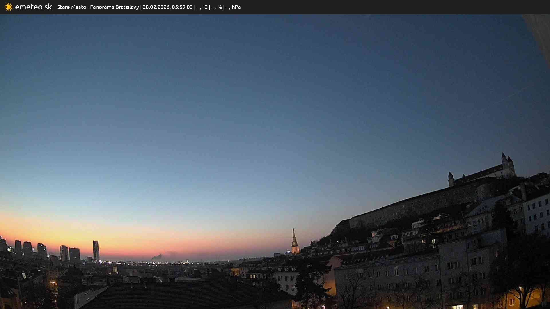 Panoráma Bratislavy