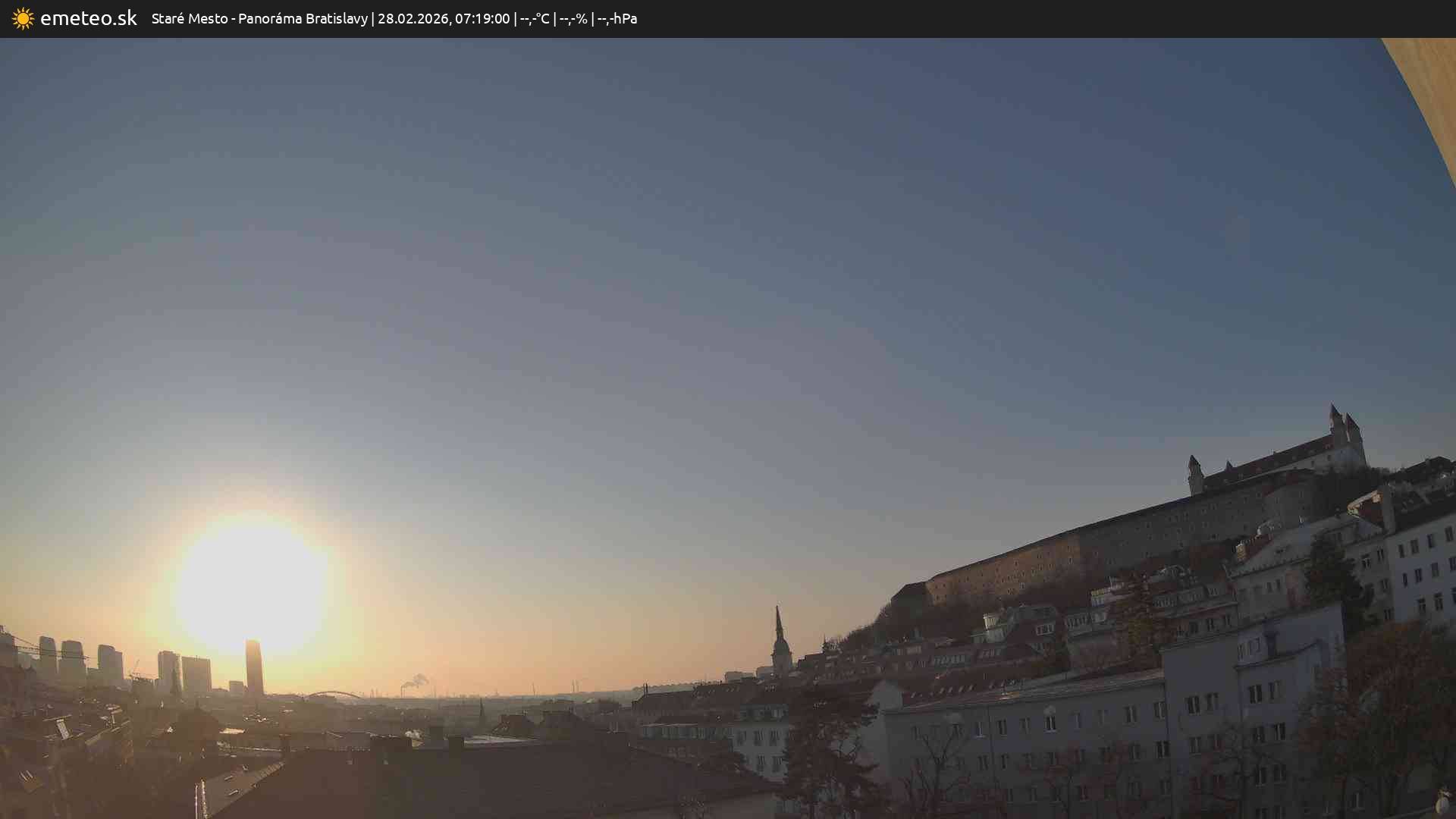 Panoráma Bratislavy