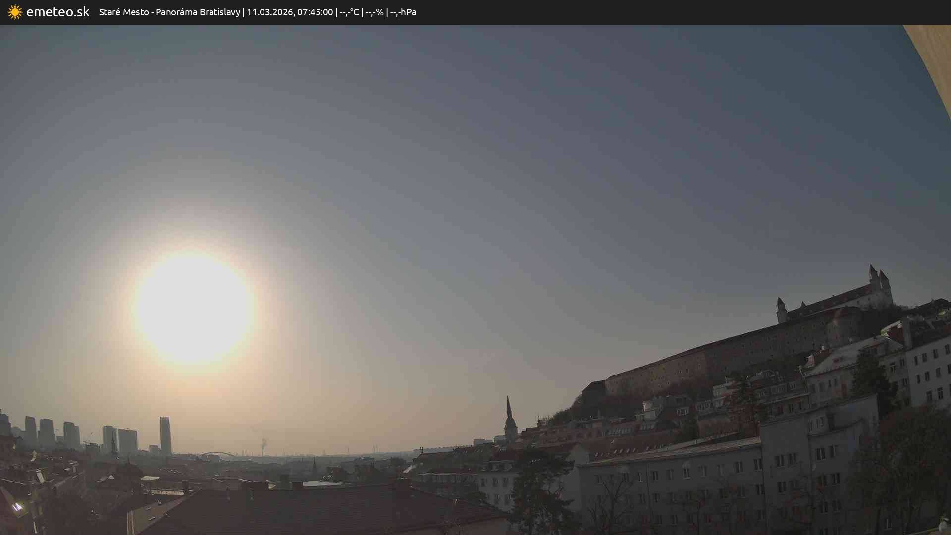 Panoráma Bratislavy