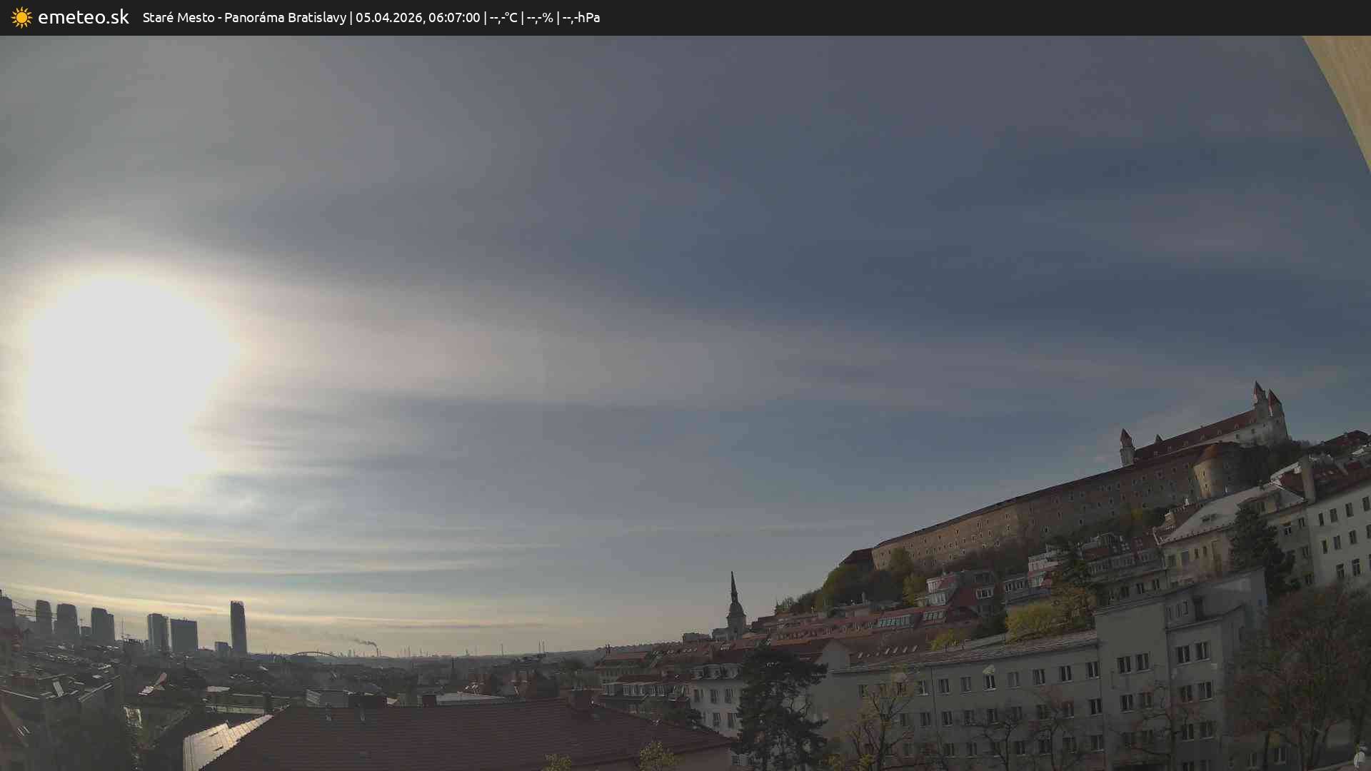 Panoráma Bratislavy