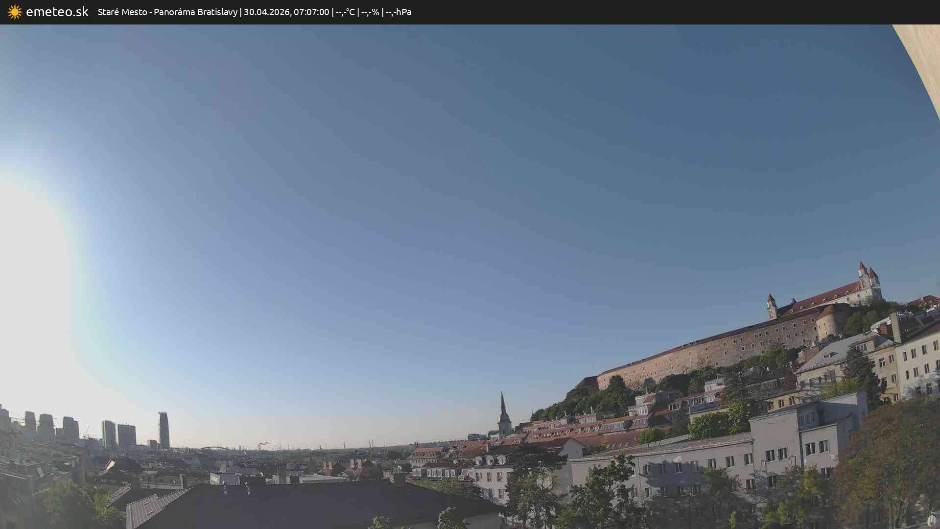 Panoráma Bratislavy