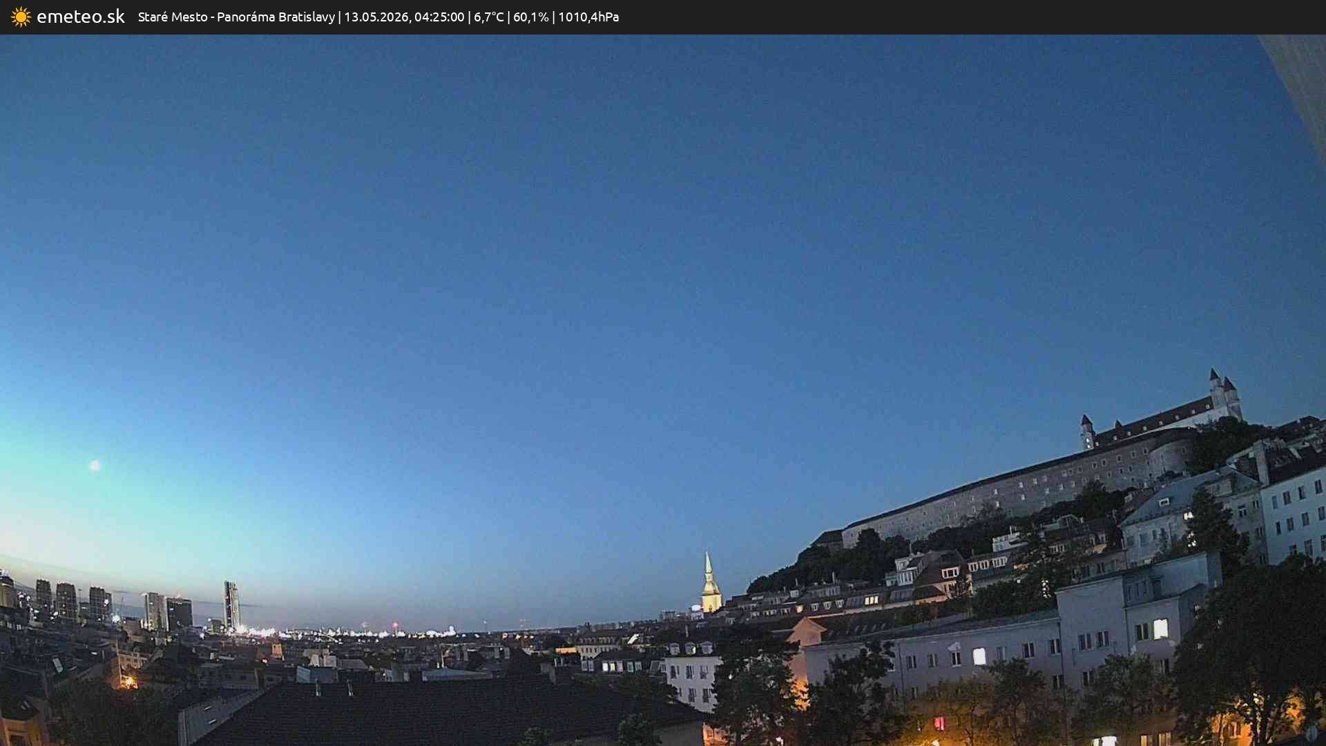 Panoráma Bratislavy