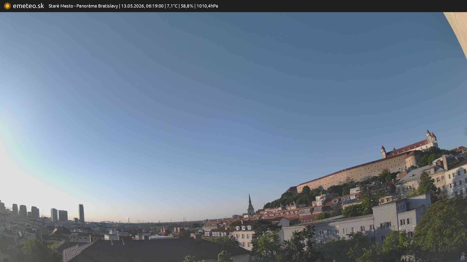 Panoráma Bratislavy