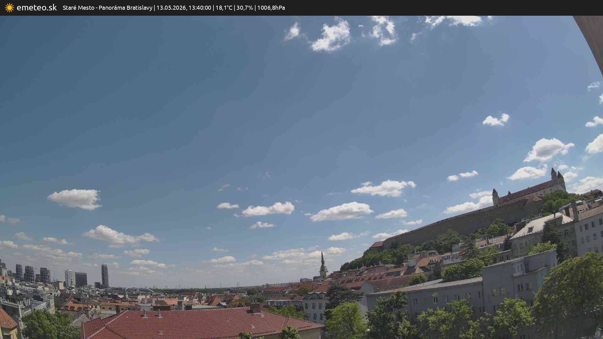 Panoráma Bratislavy