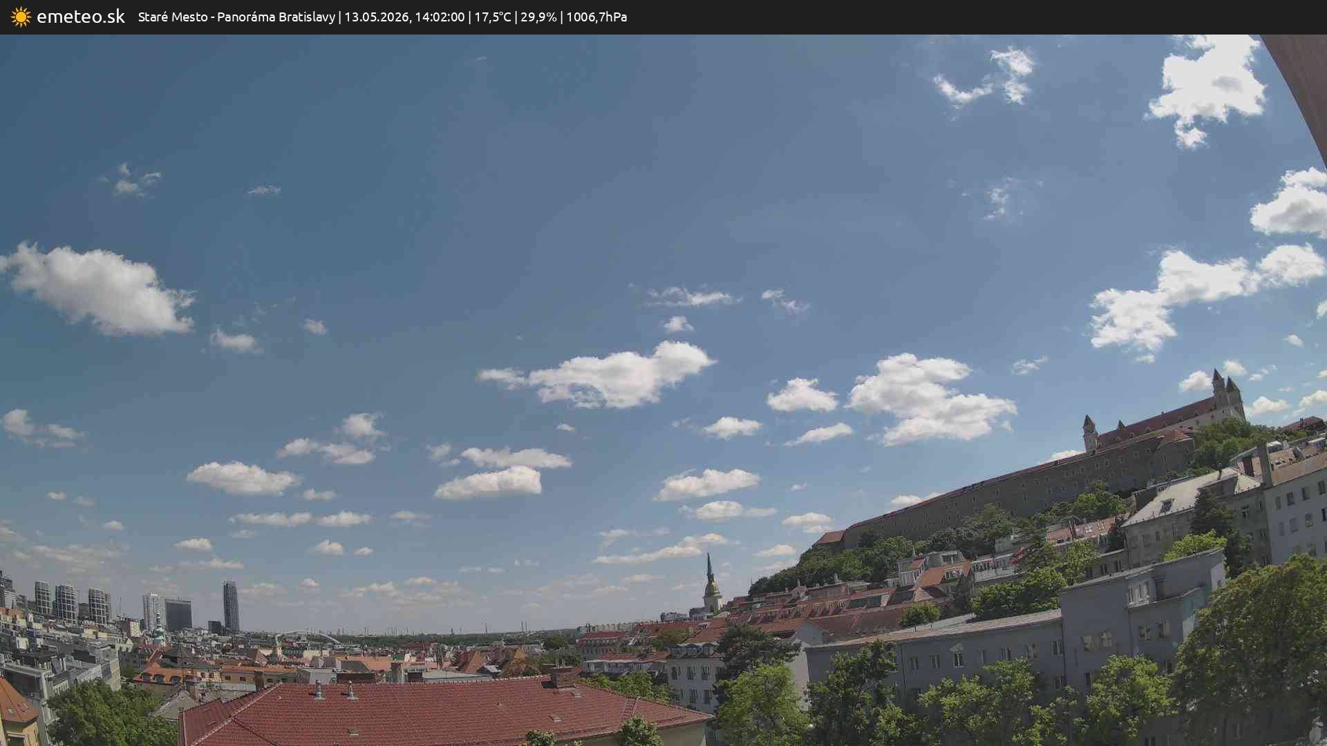 Panoráma Bratislavy