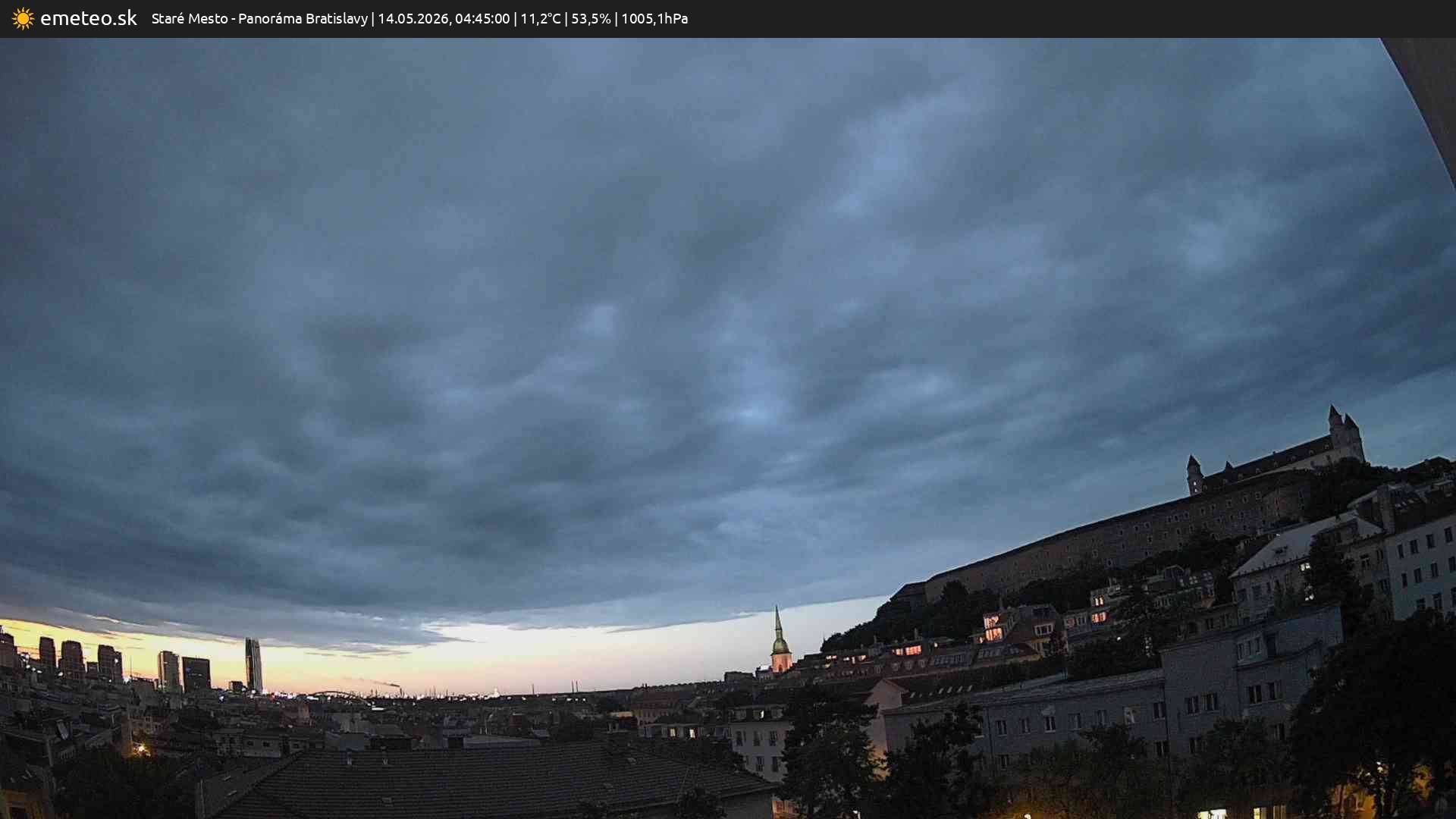 Panoráma Bratislavy