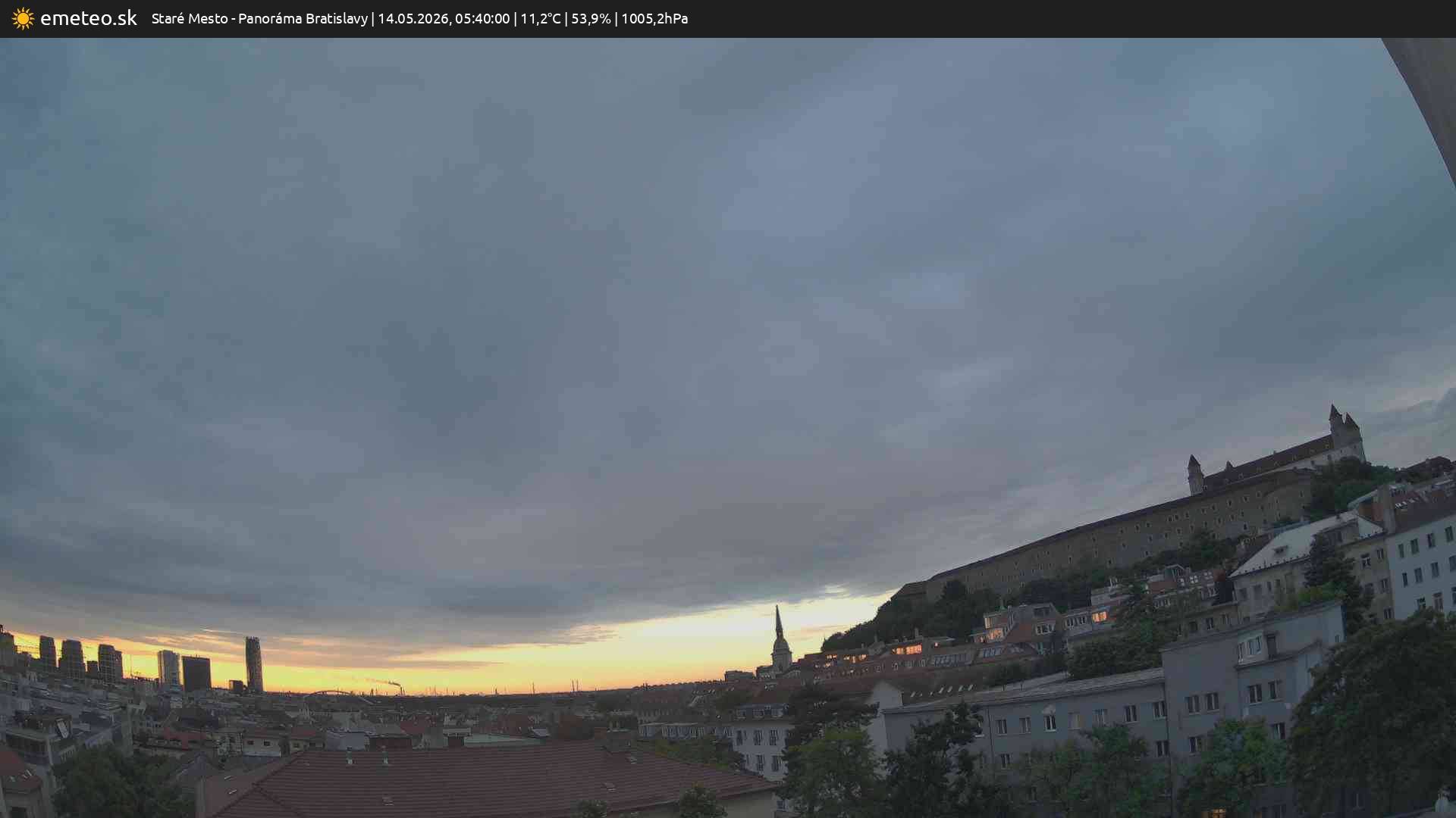 Panoráma Bratislavy