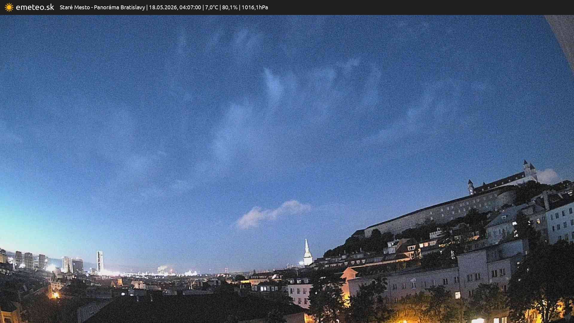 Panoráma Bratislavy