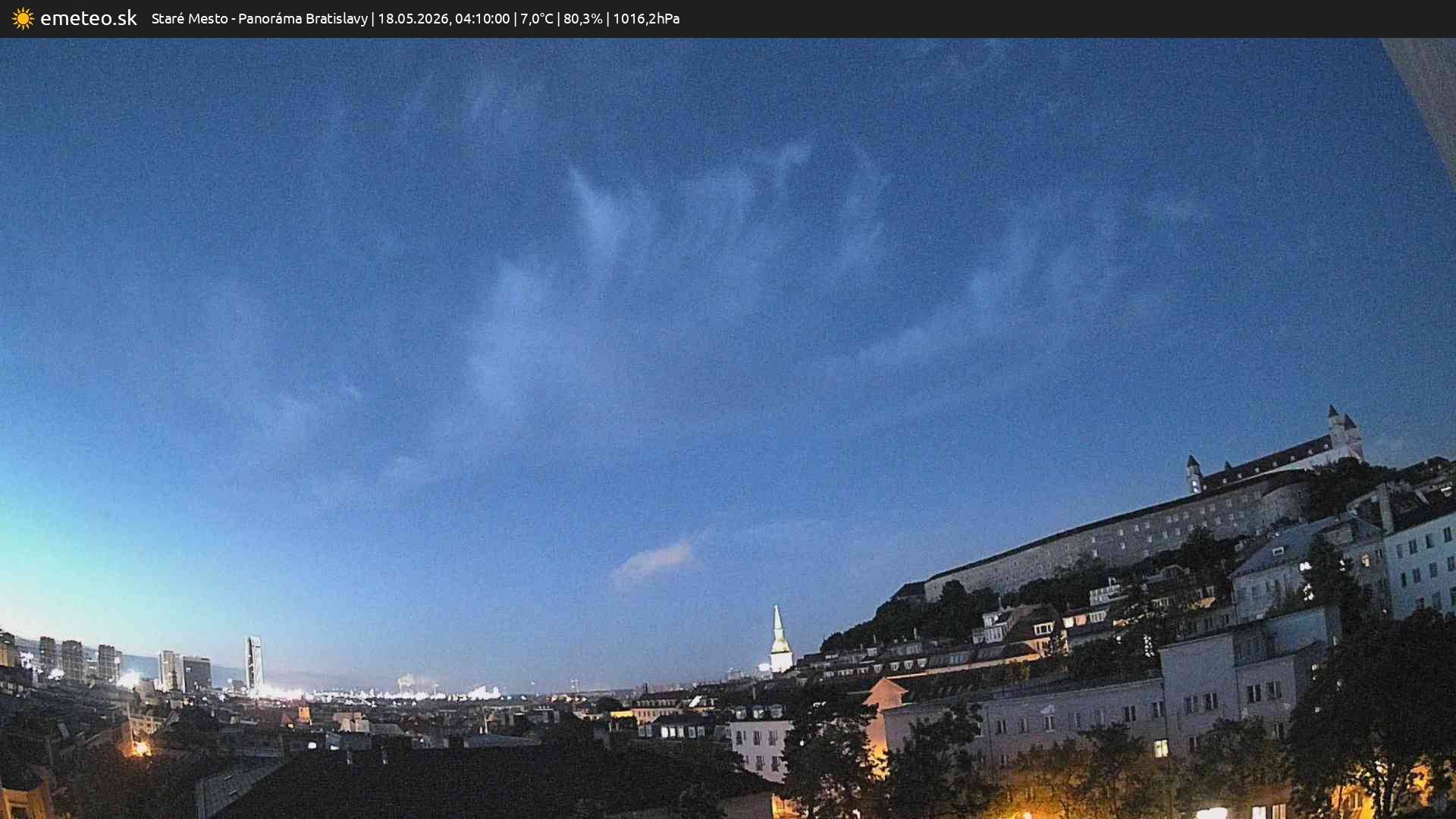 Panoráma Bratislavy