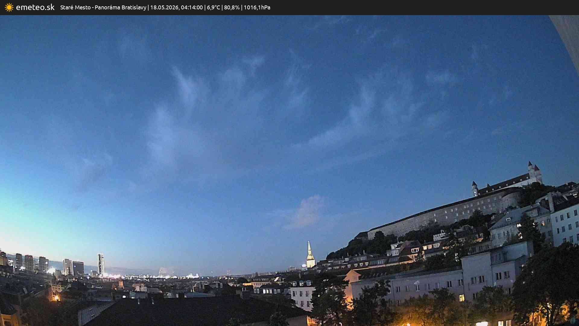 Panoráma Bratislavy