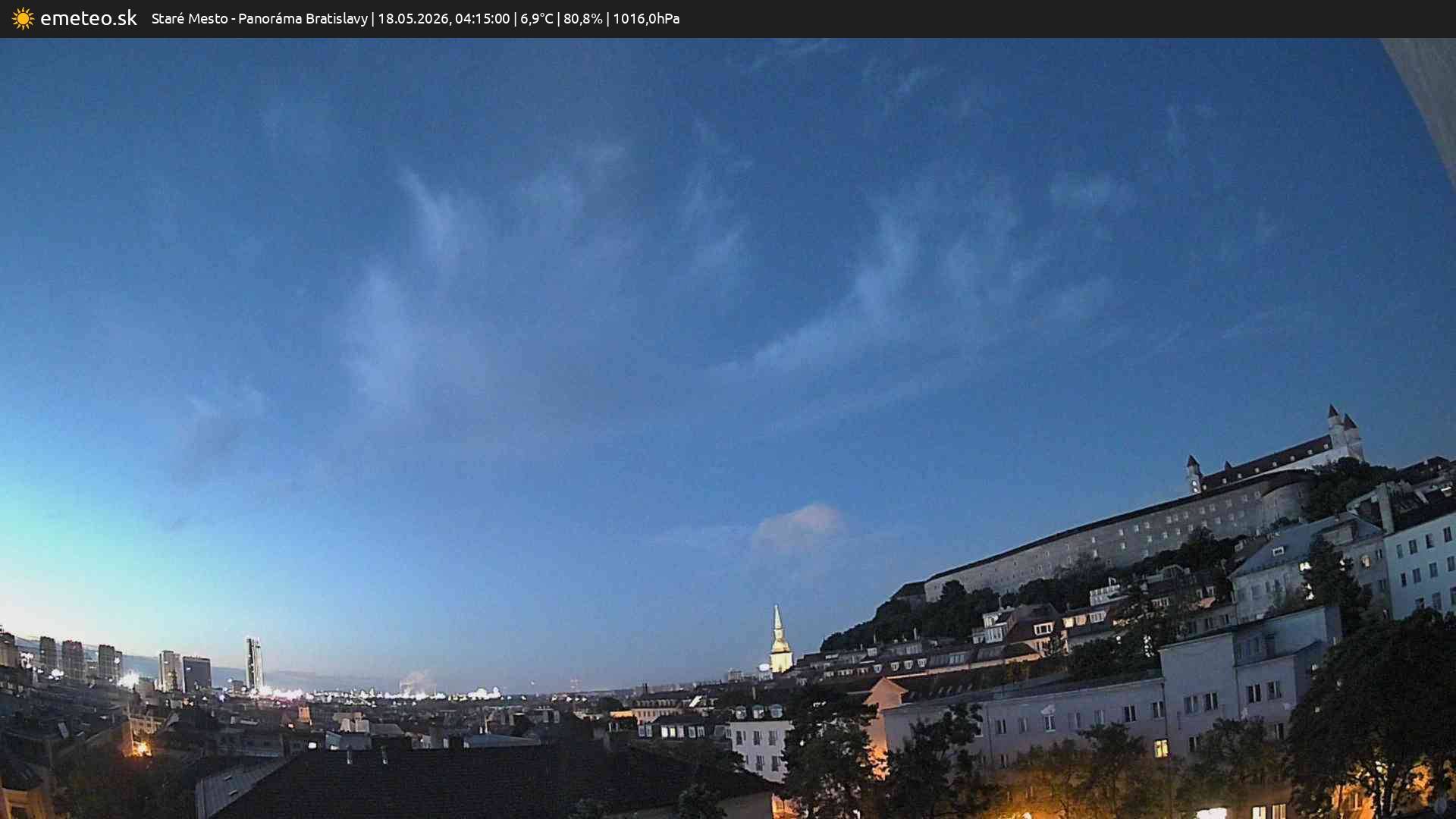Panoráma Bratislavy