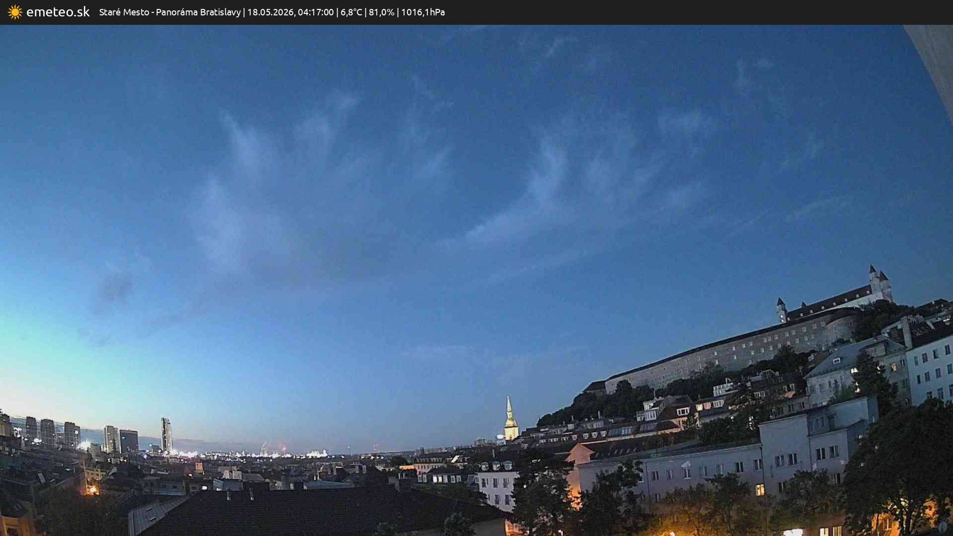 Panoráma Bratislavy