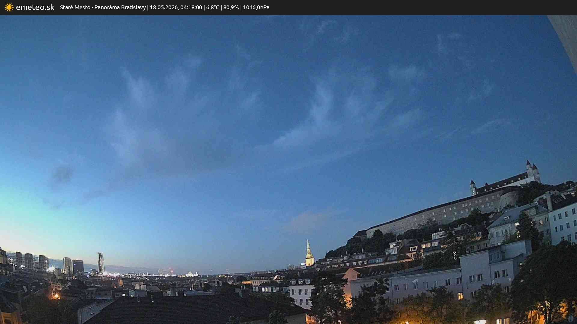 Panoráma Bratislavy
