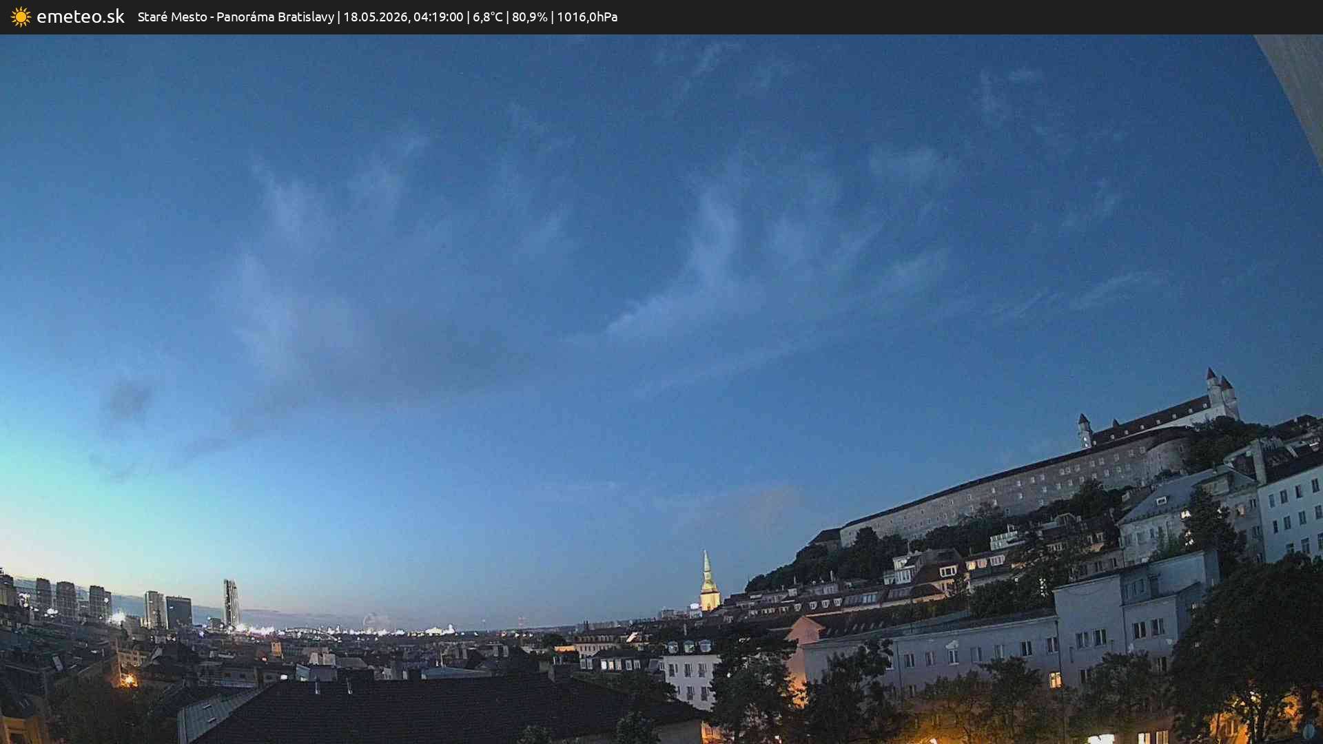 Panoráma Bratislavy