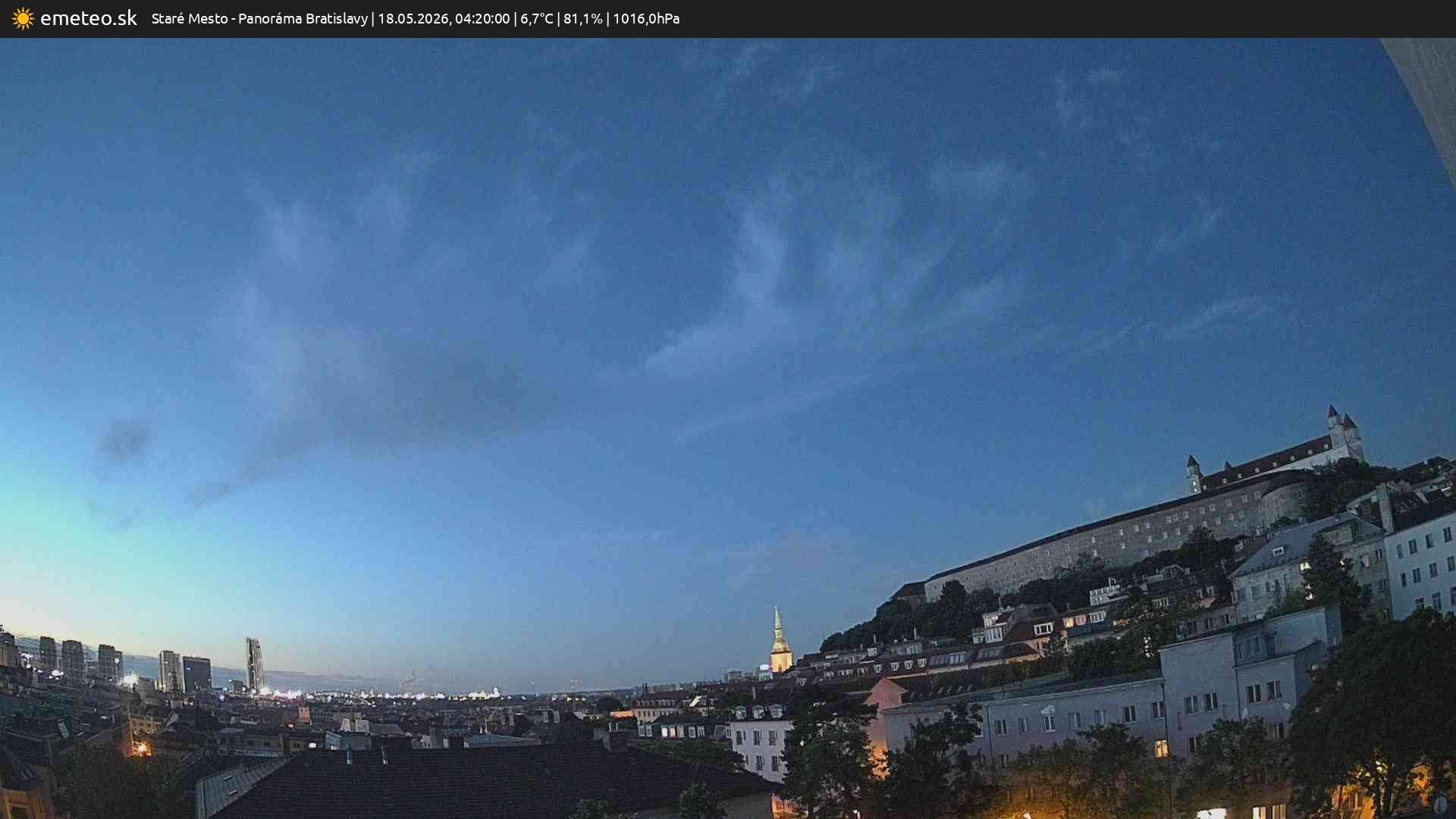 Panoráma Bratislavy