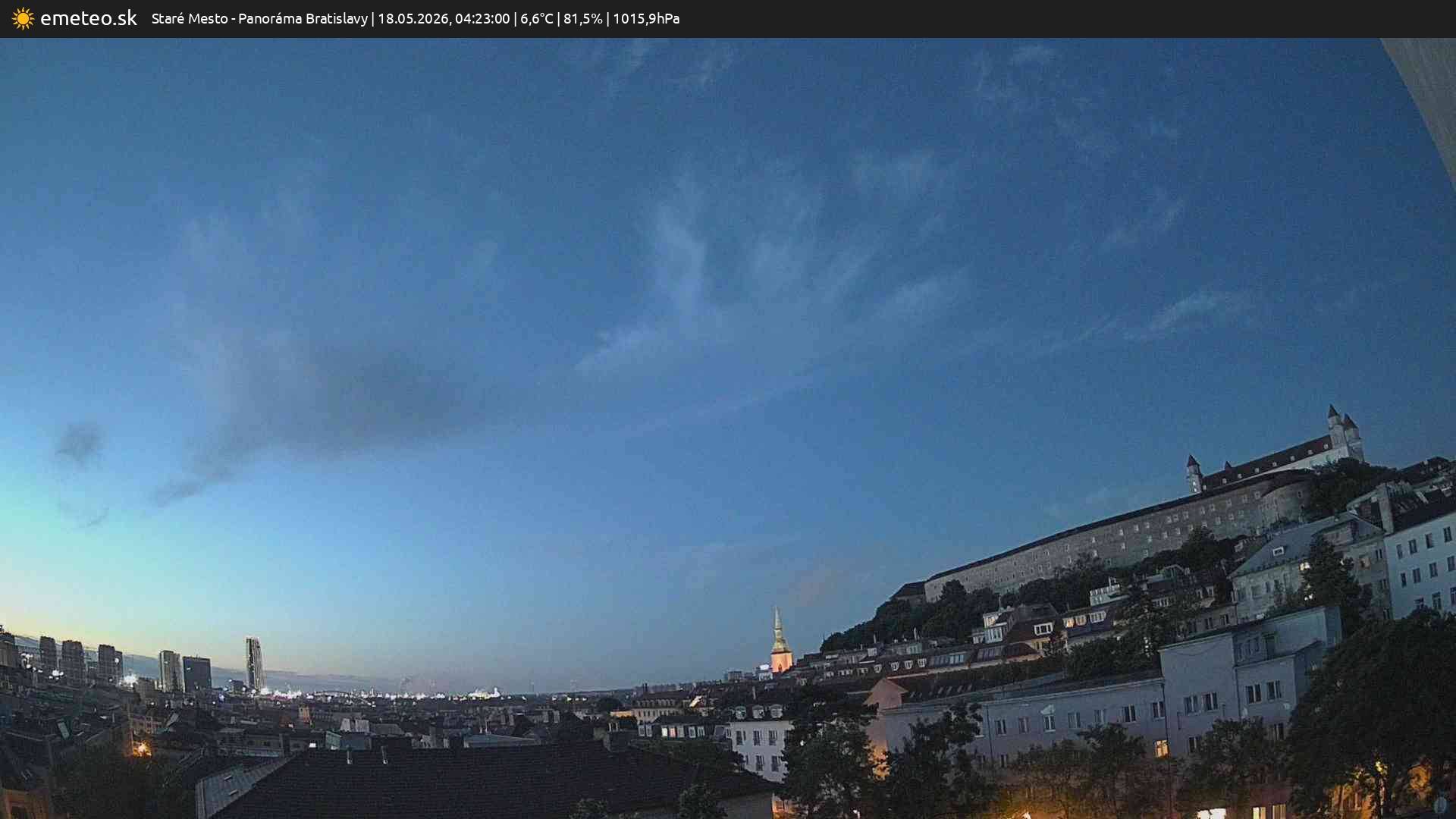Panoráma Bratislavy
