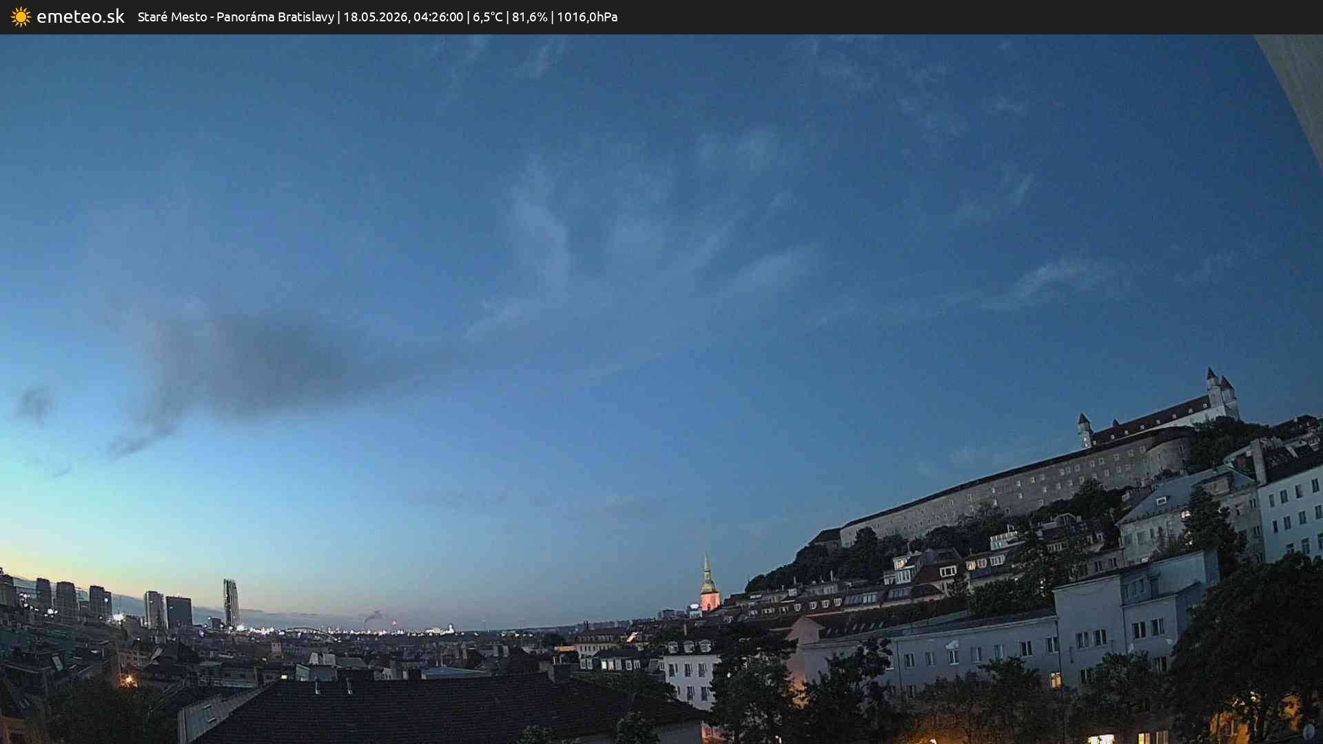 Panoráma Bratislavy