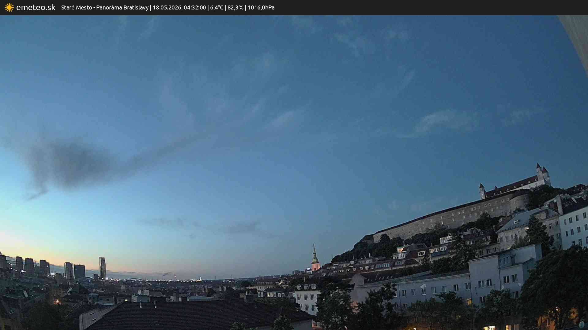 Panoráma Bratislavy