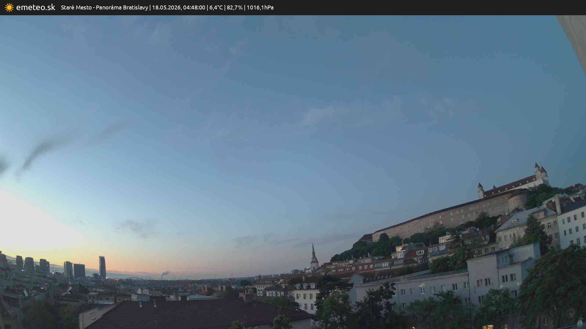 Panoráma Bratislavy