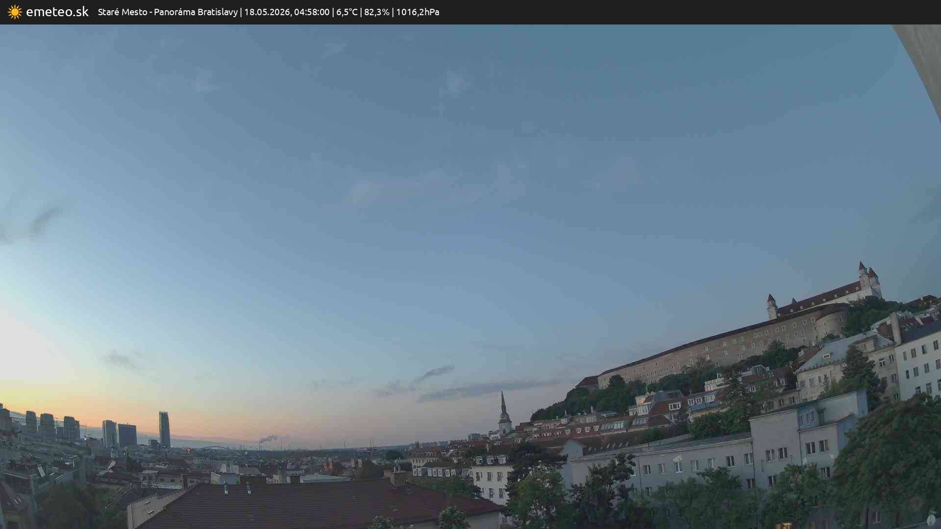 Panoráma Bratislavy