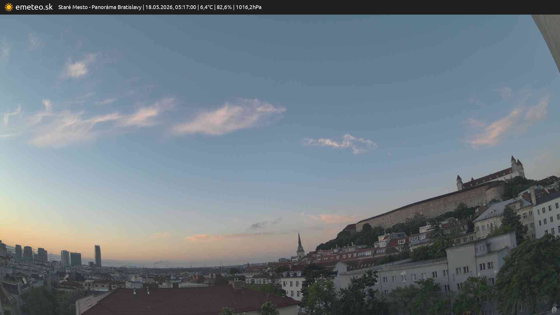 Panoráma Bratislavy