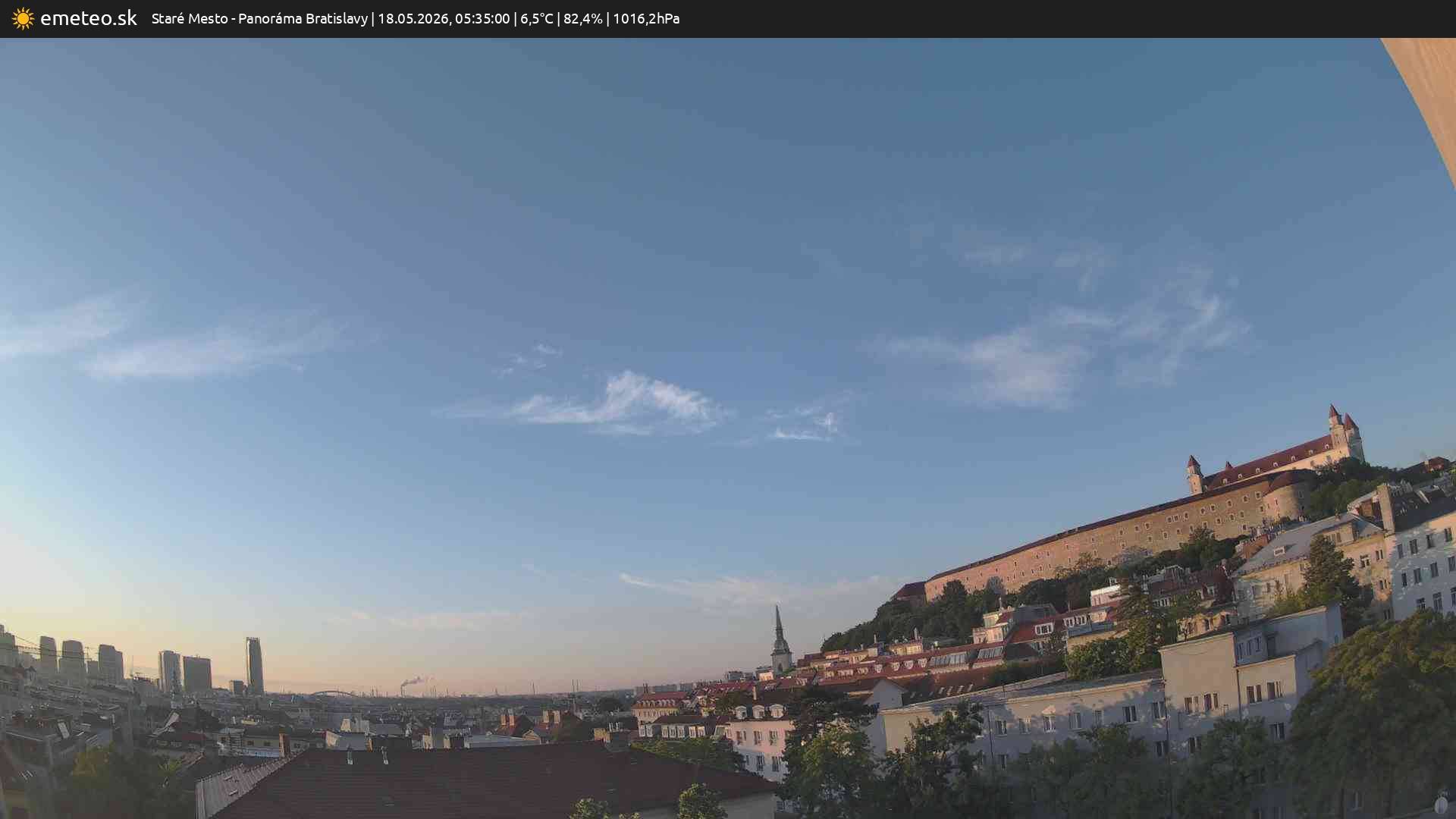 Panoráma Bratislavy