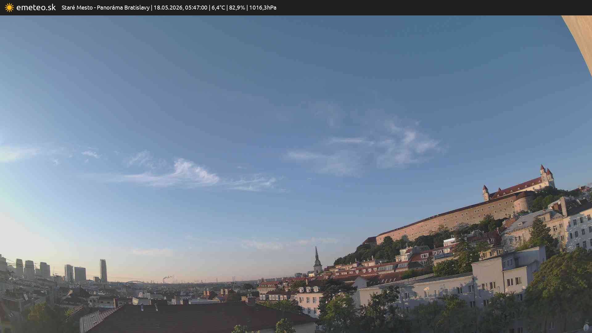 Panoráma Bratislavy