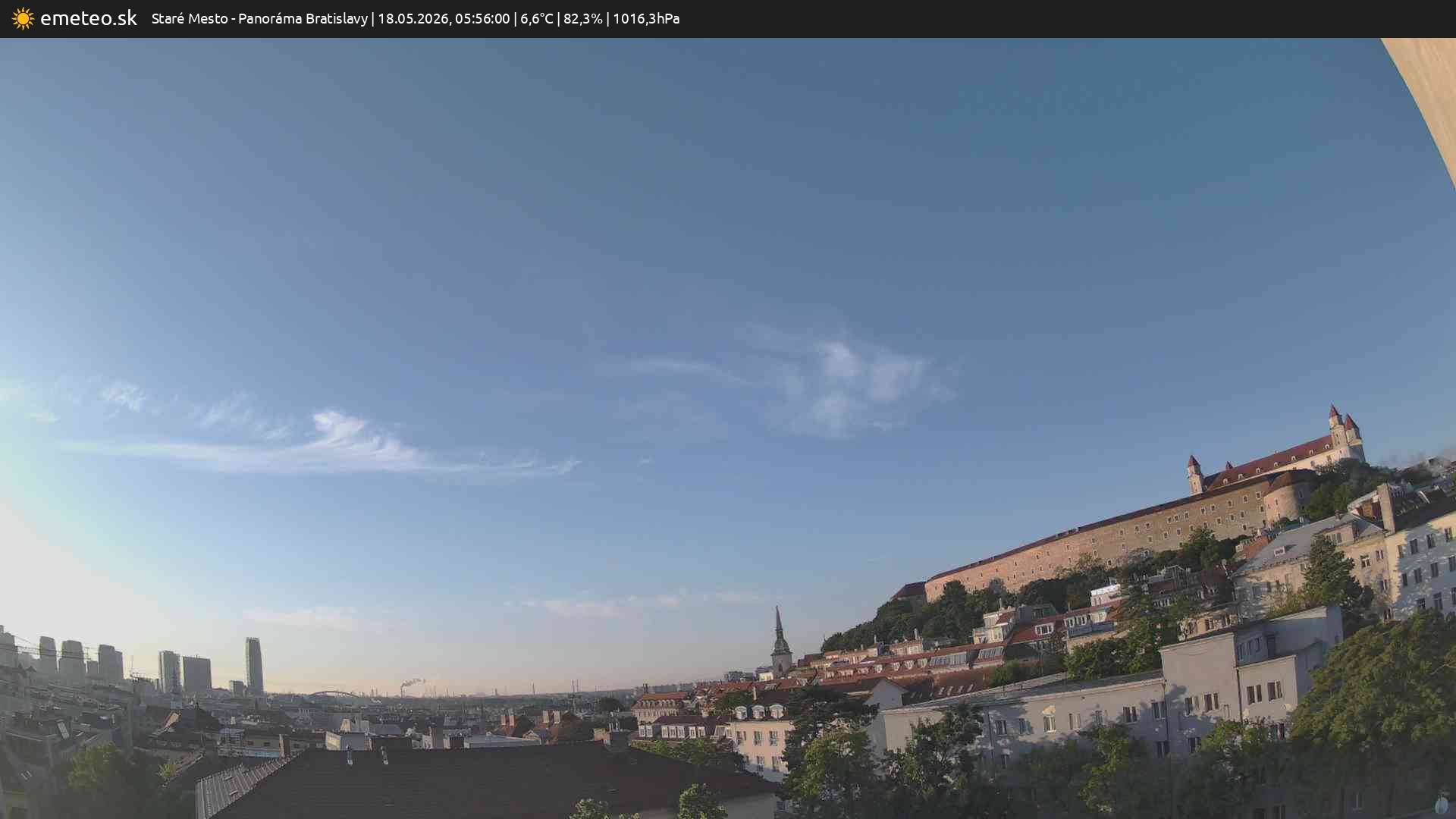Panoráma Bratislavy