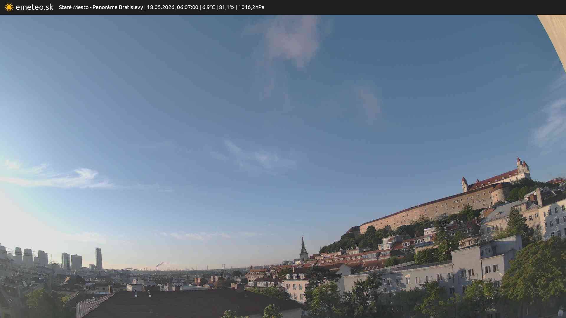 Panoráma Bratislavy