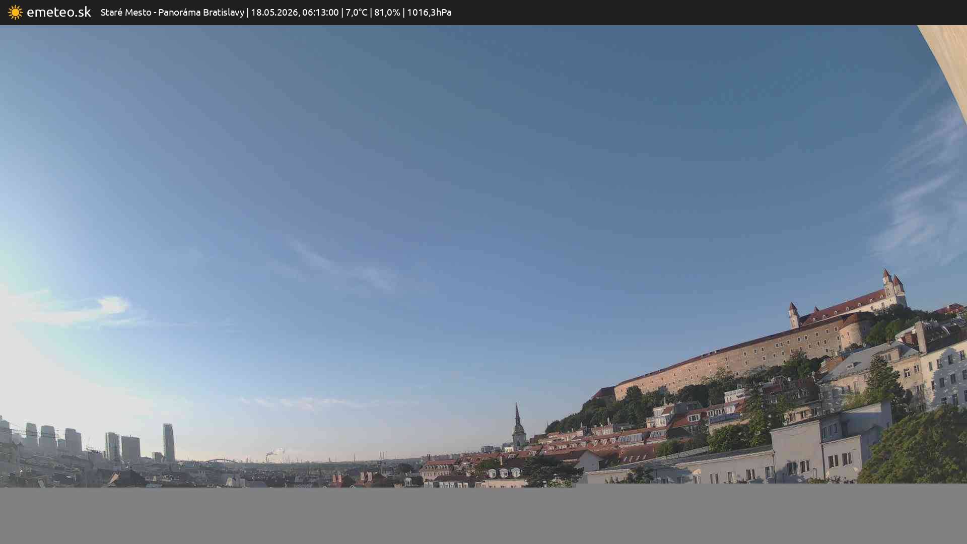 Panoráma Bratislavy