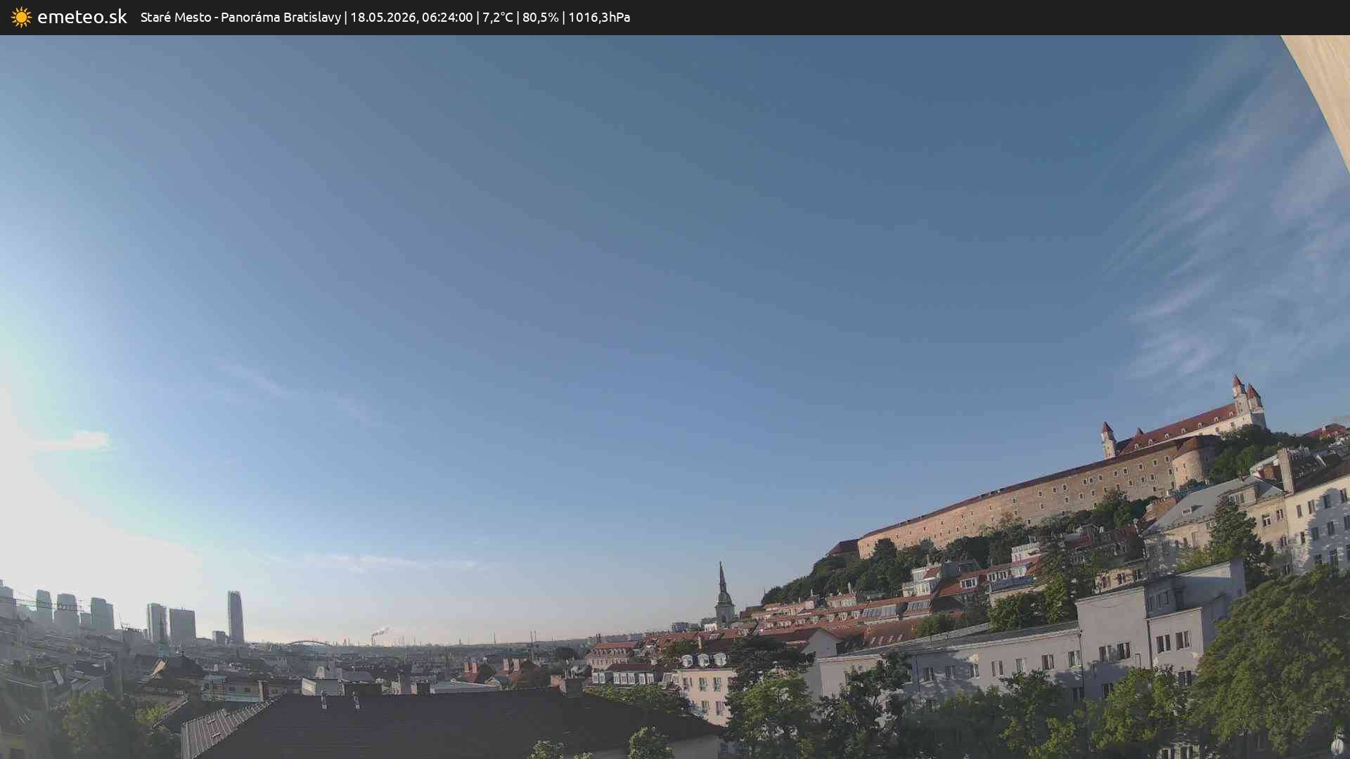 Panoráma Bratislavy