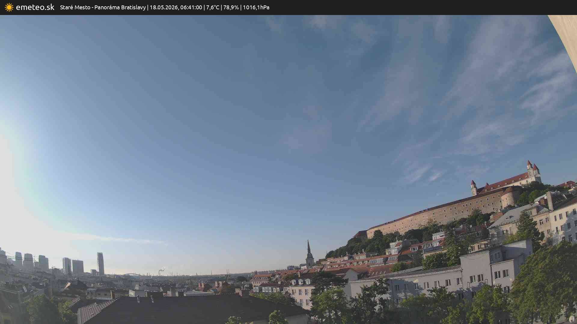 Panoráma Bratislavy