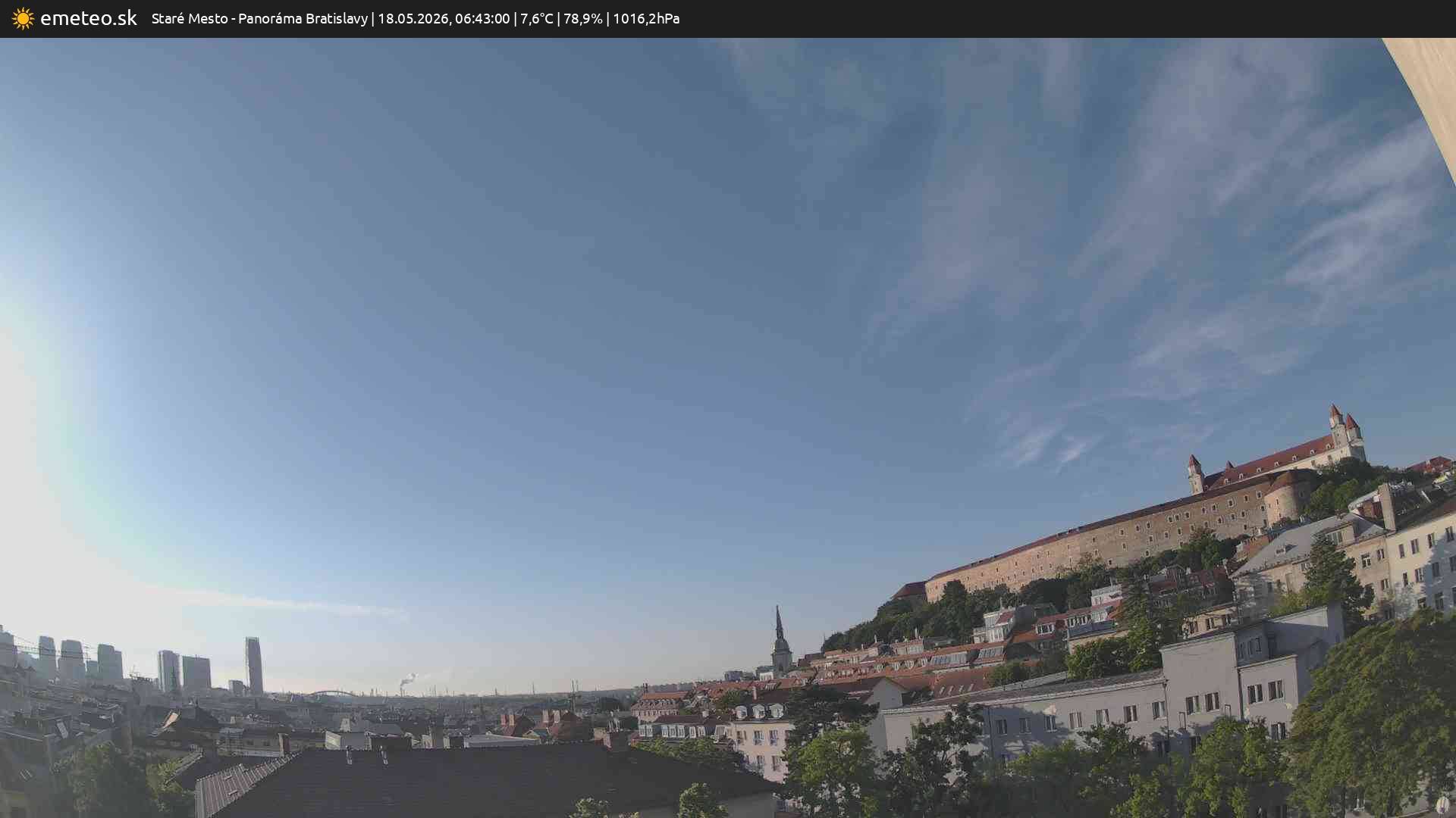 Panoráma Bratislavy