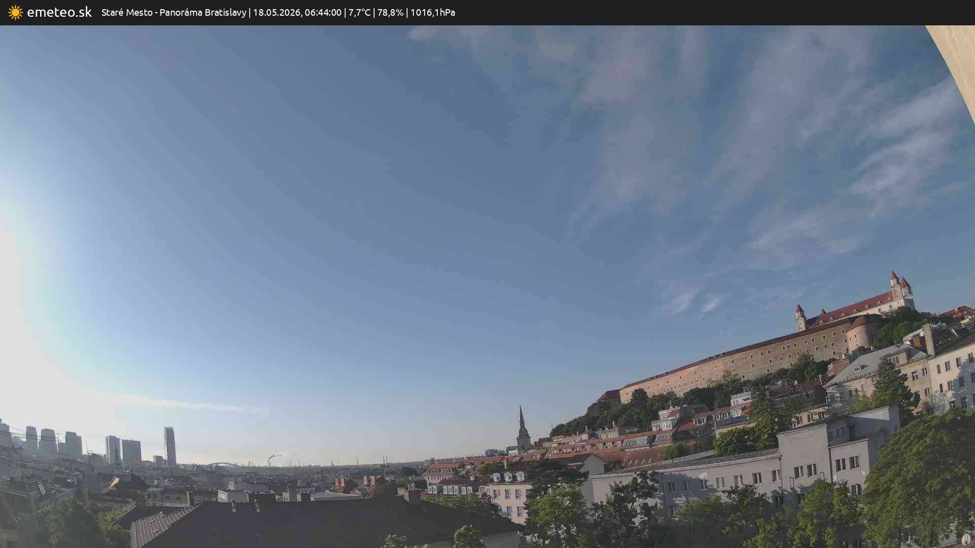 Panoráma Bratislavy